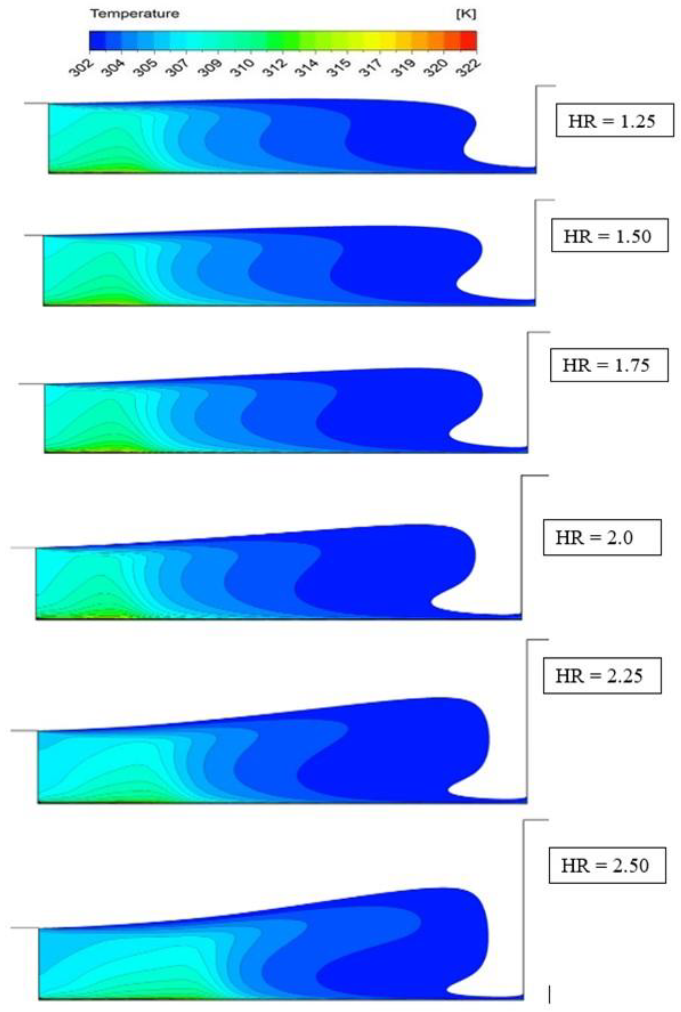 Fluids 06 00244 g014