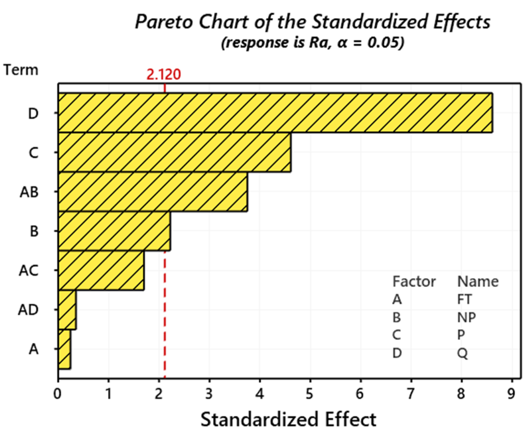Fluids 06 00248 g004 Fluids 06 00248 g004