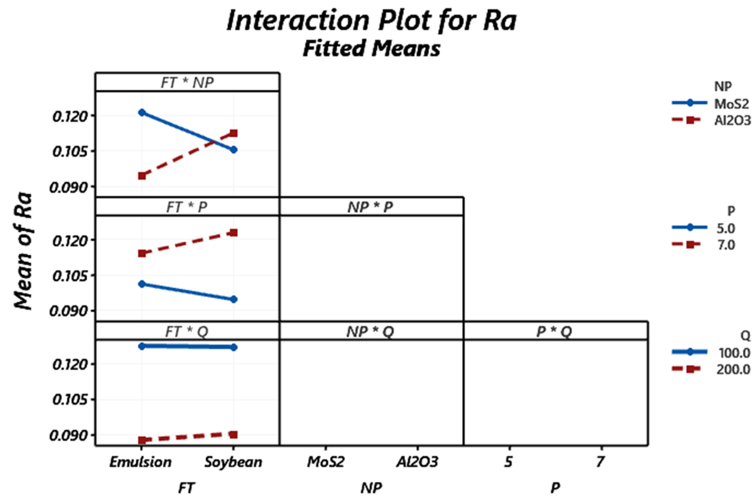 Fluids 06 00248 g006 Fluids 06 00248 g006