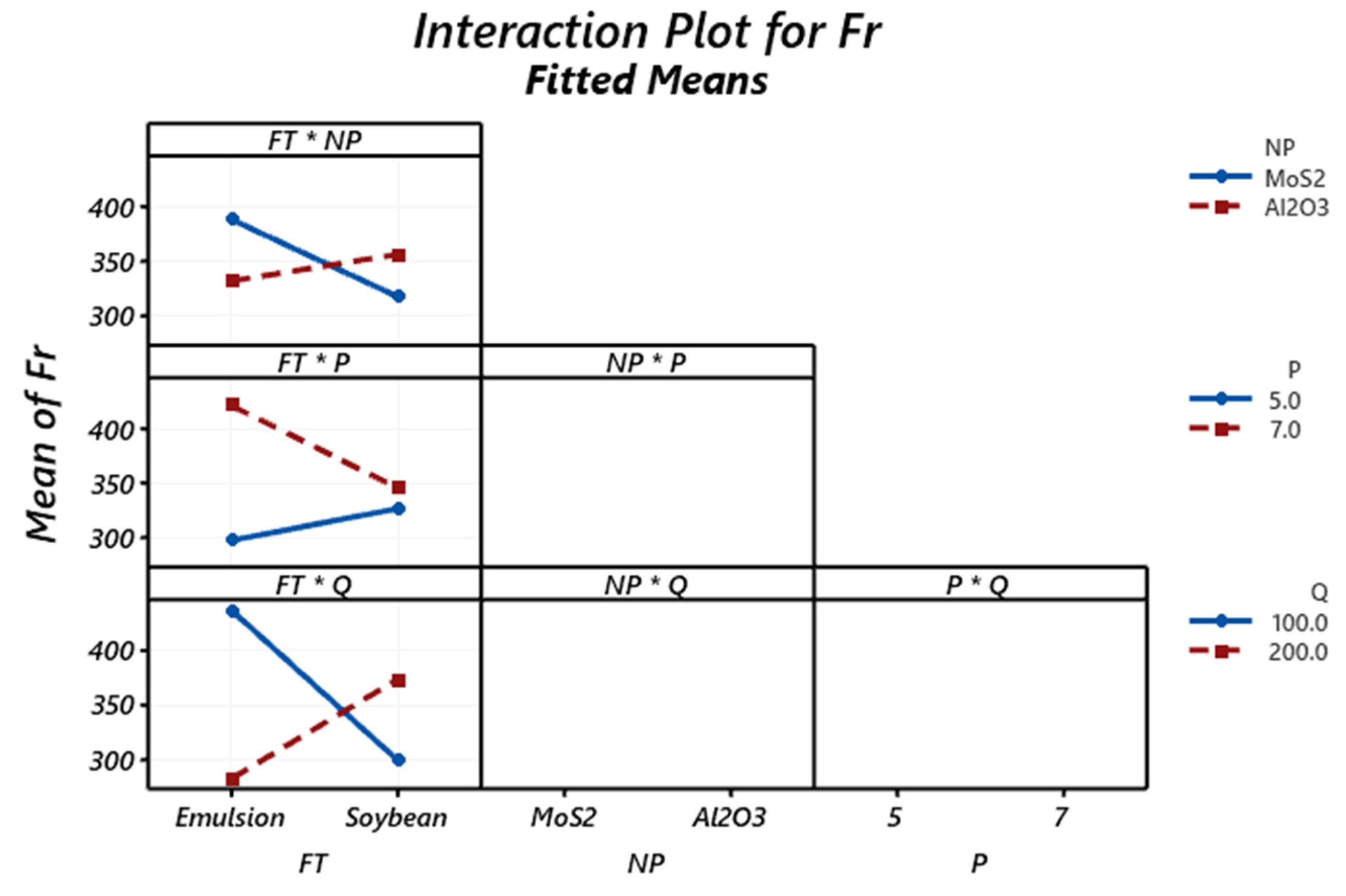 Fluids 06 00248 g007 Fluids 06 00248 g007