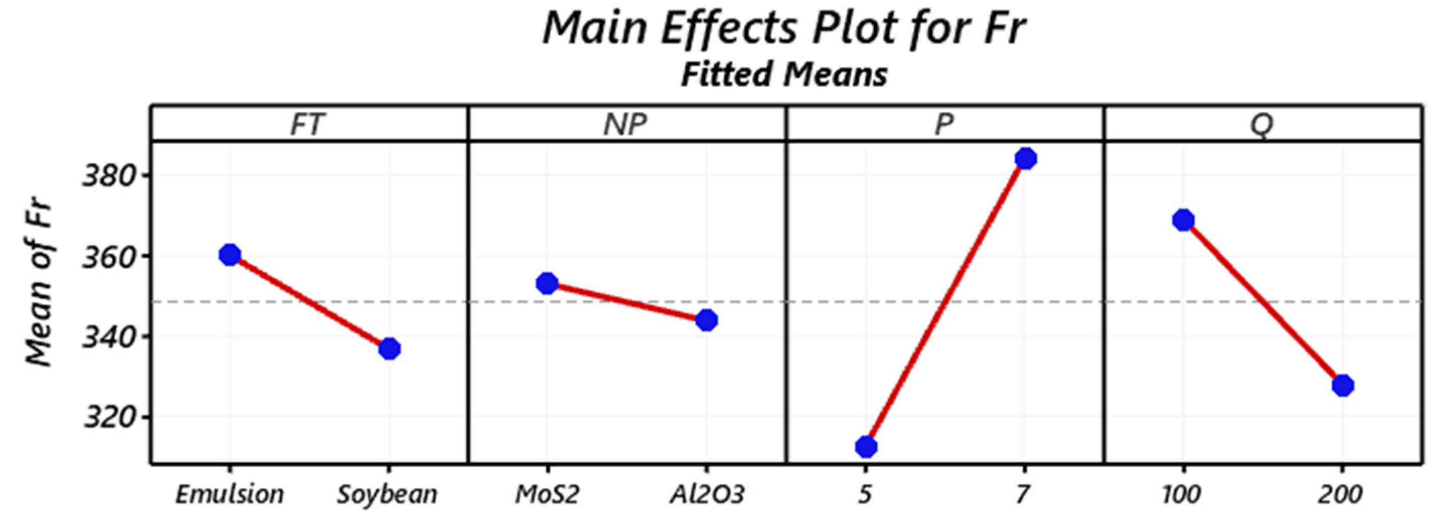 Fluids 06 00248 g009 Fluids 06 00248 g009