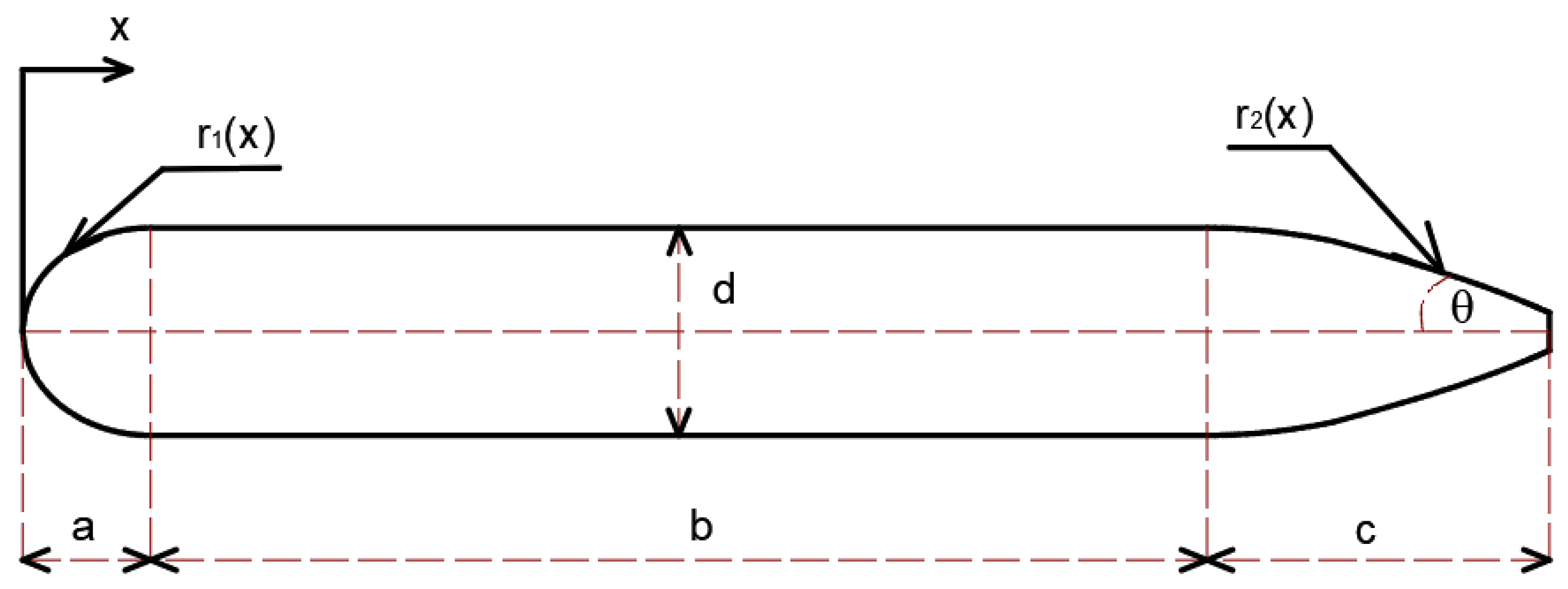 Fluids 06 00252 g001