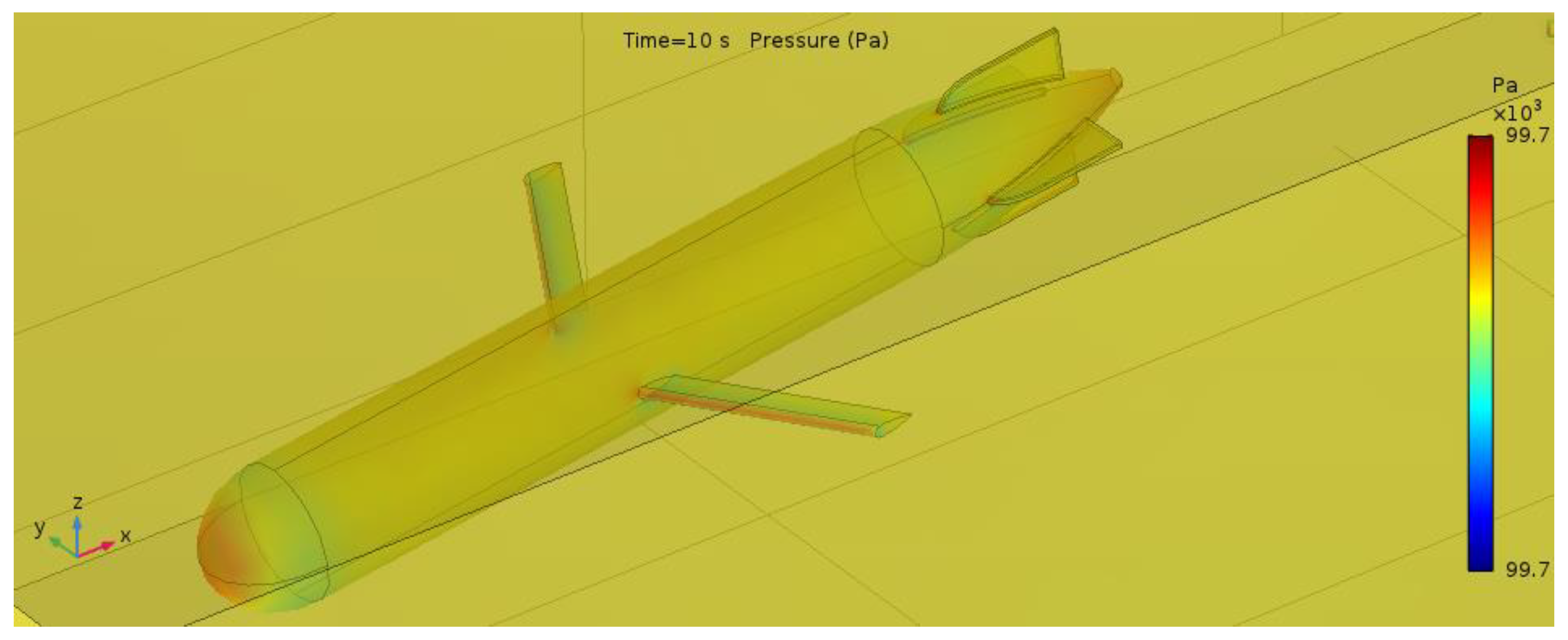 Fluids 06 00252 g004b