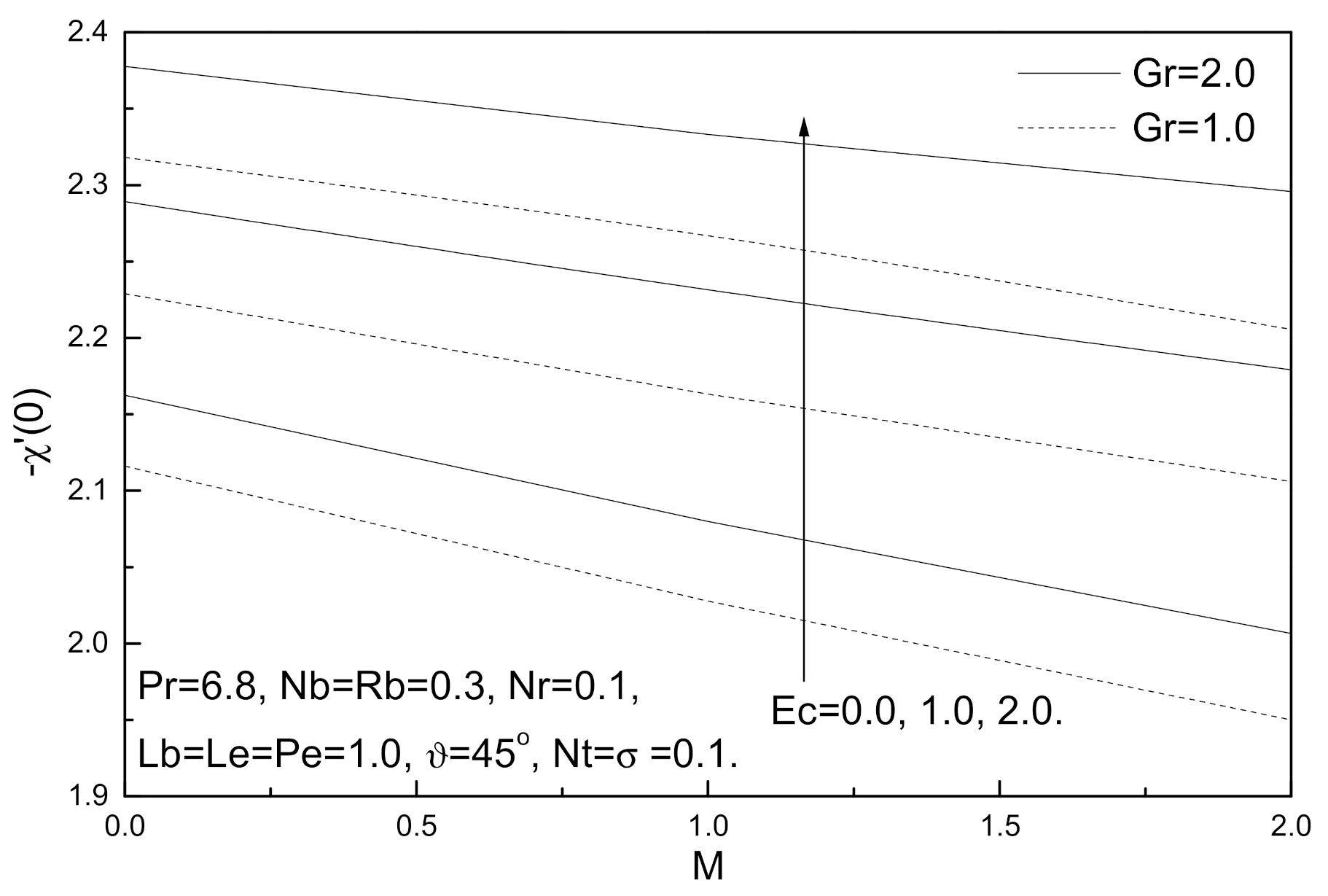 Fluids 06 00253 g005