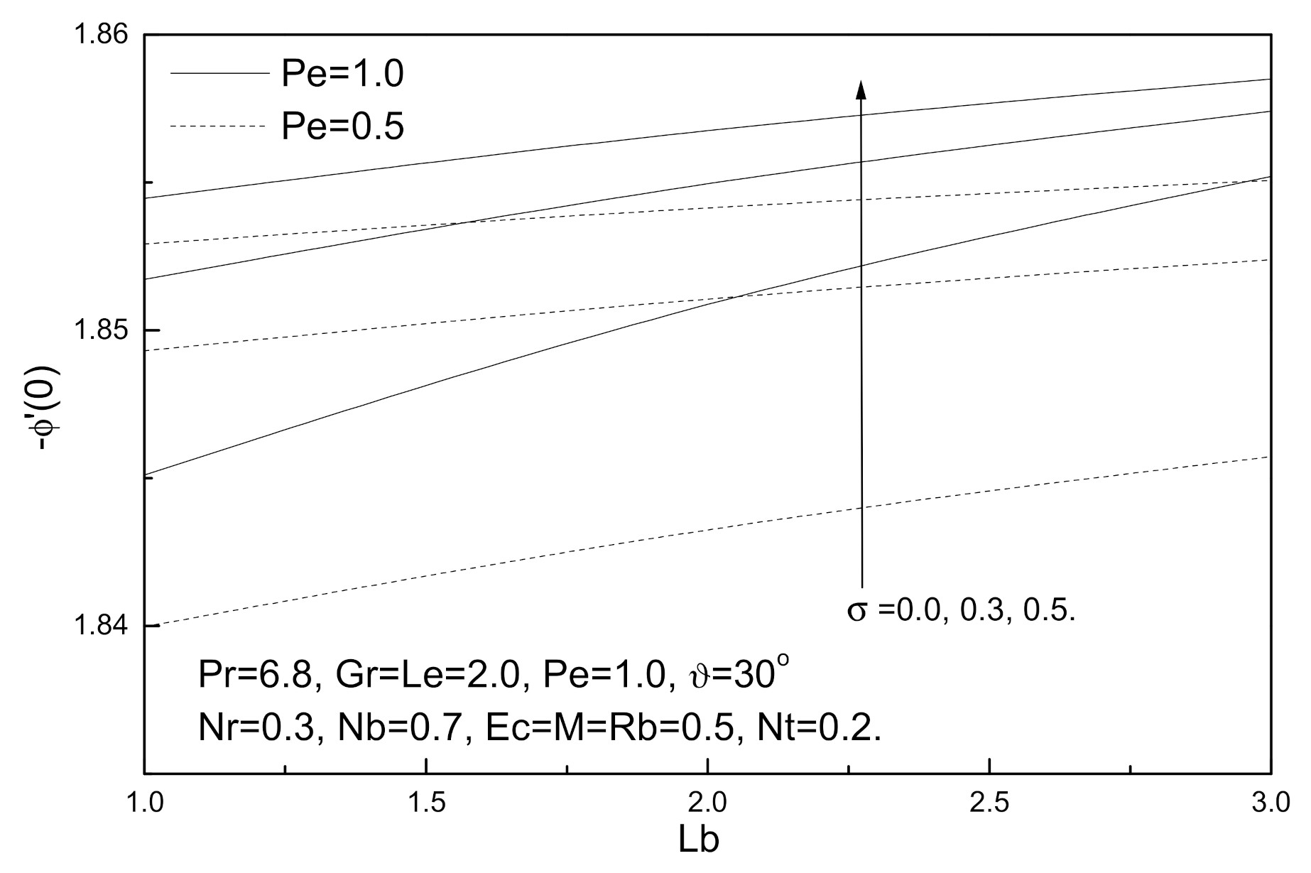 Fluids 06 00253 g012