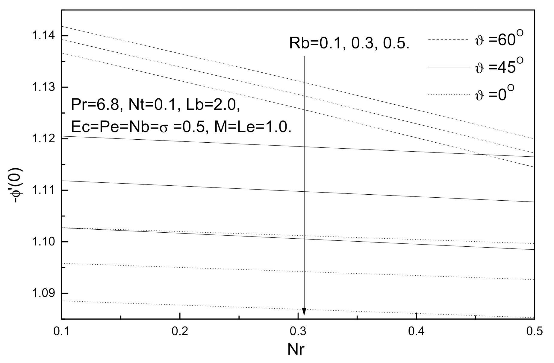 Fluids 06 00253 g016