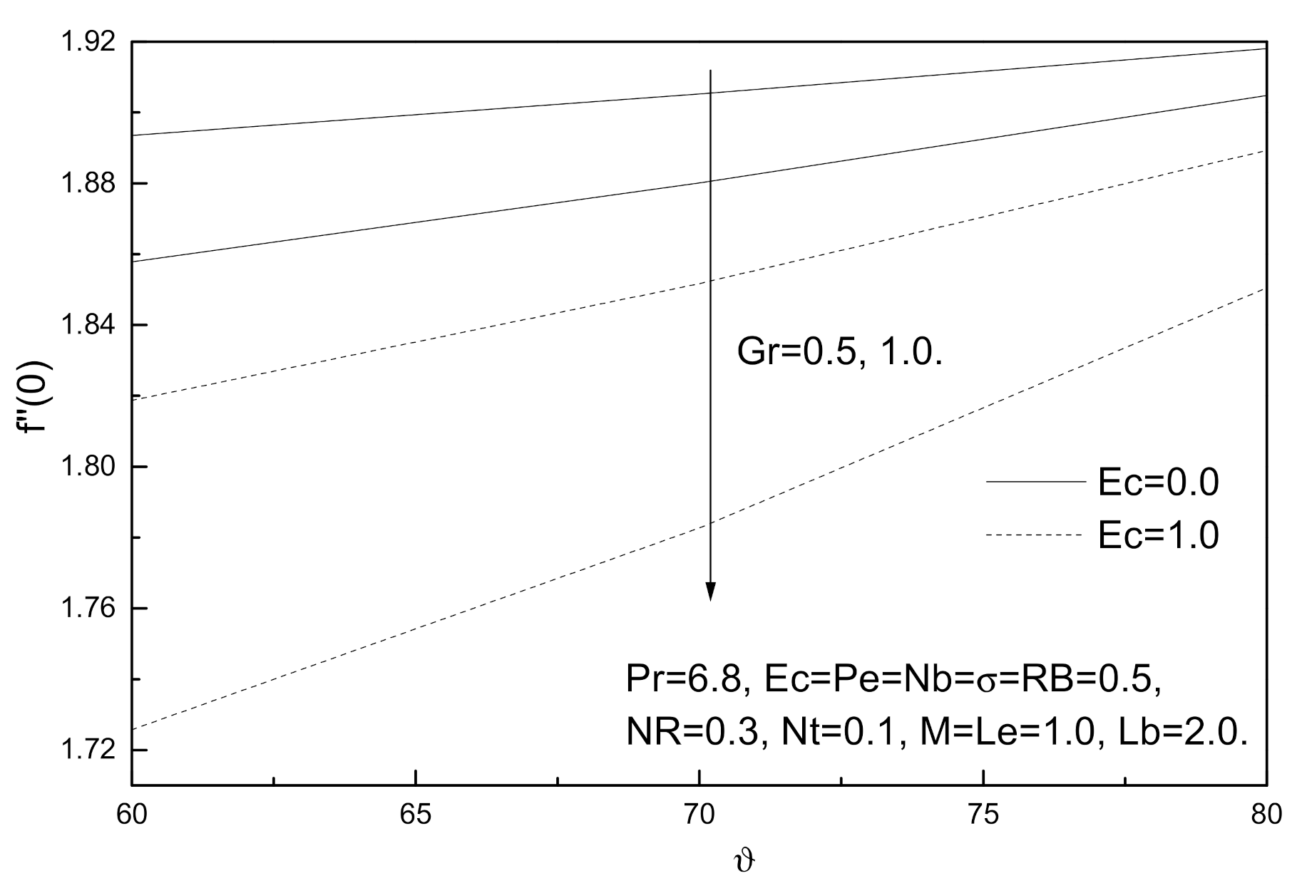 Fluids 06 00253 g018