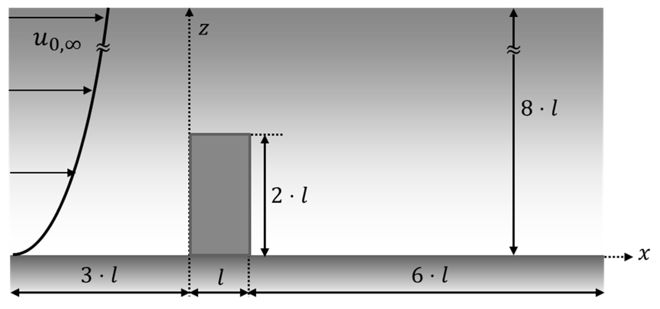 Fluids 06 00254 g004