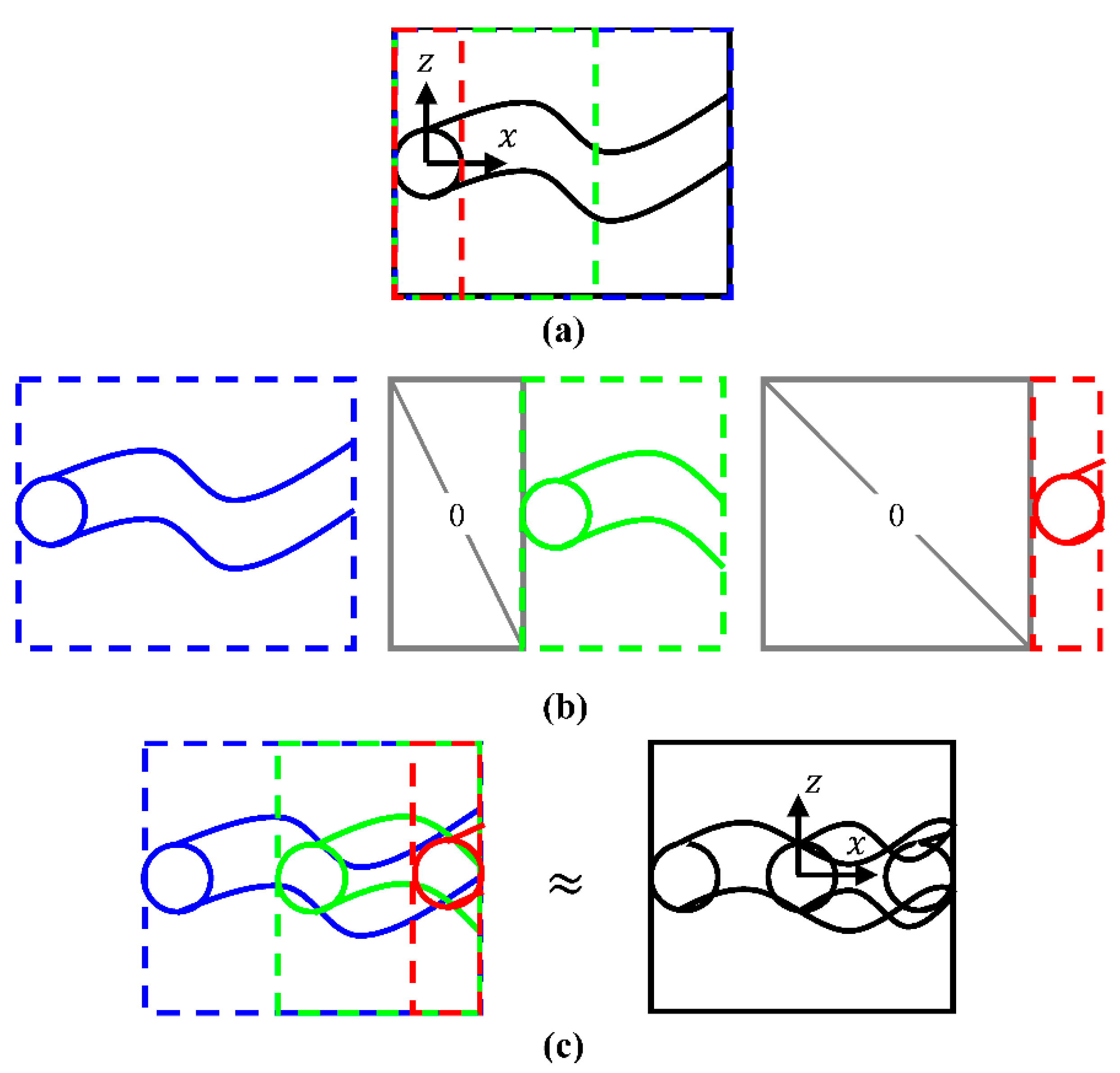 Fluids 06 00255 g001 550