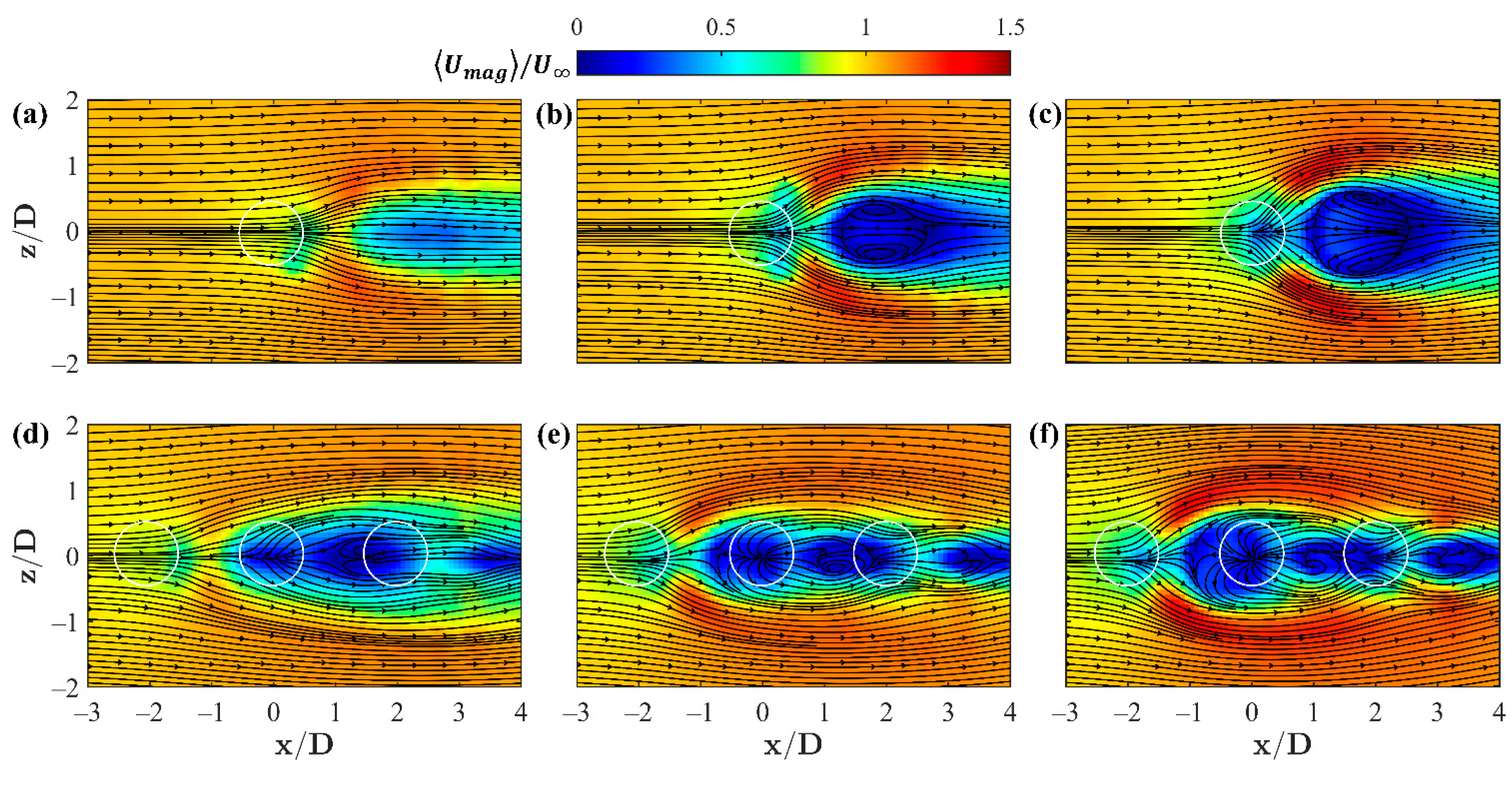 Fluids 06 00255 g004 550