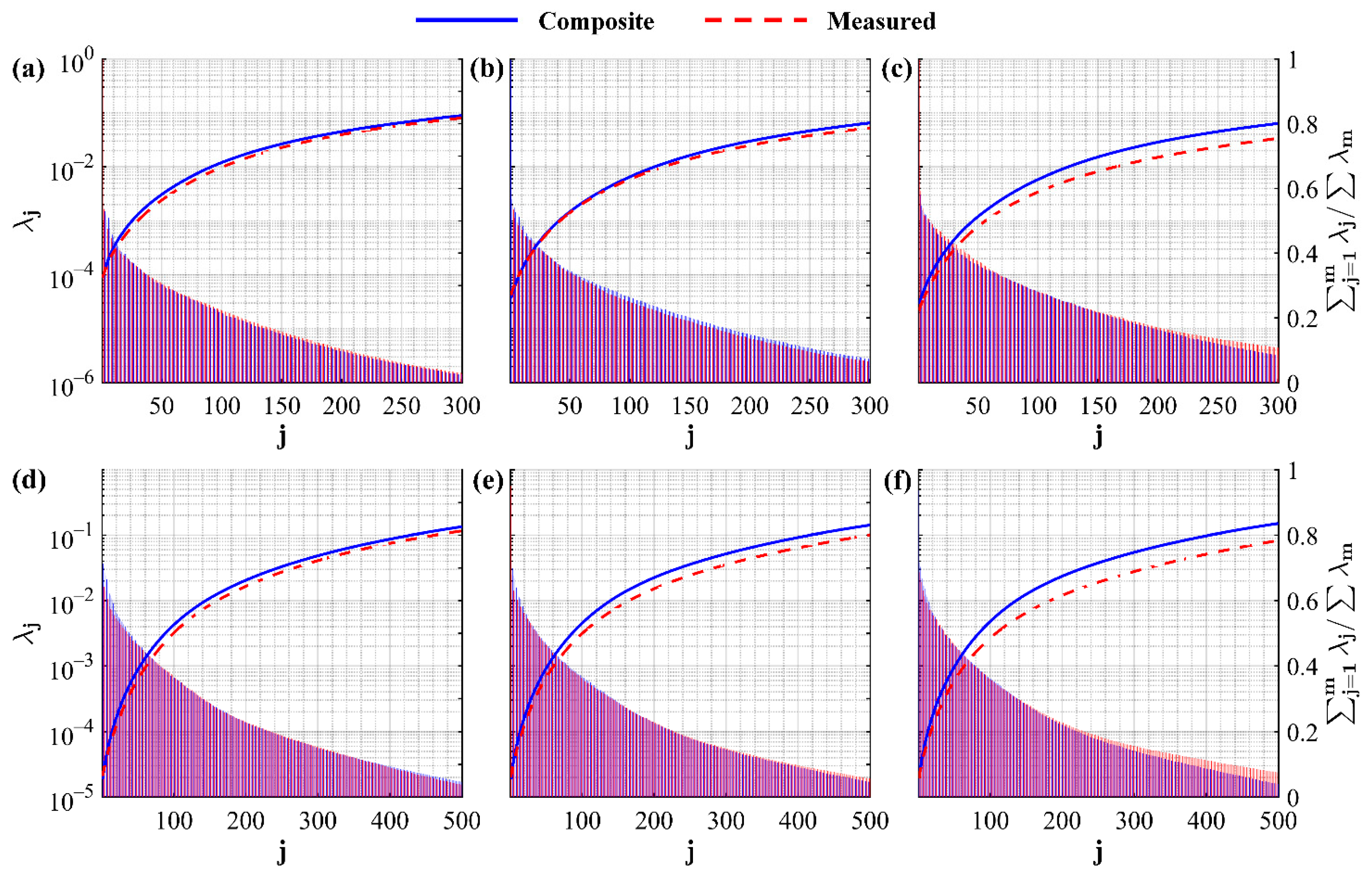 Fluids 06 00255 g005 550
