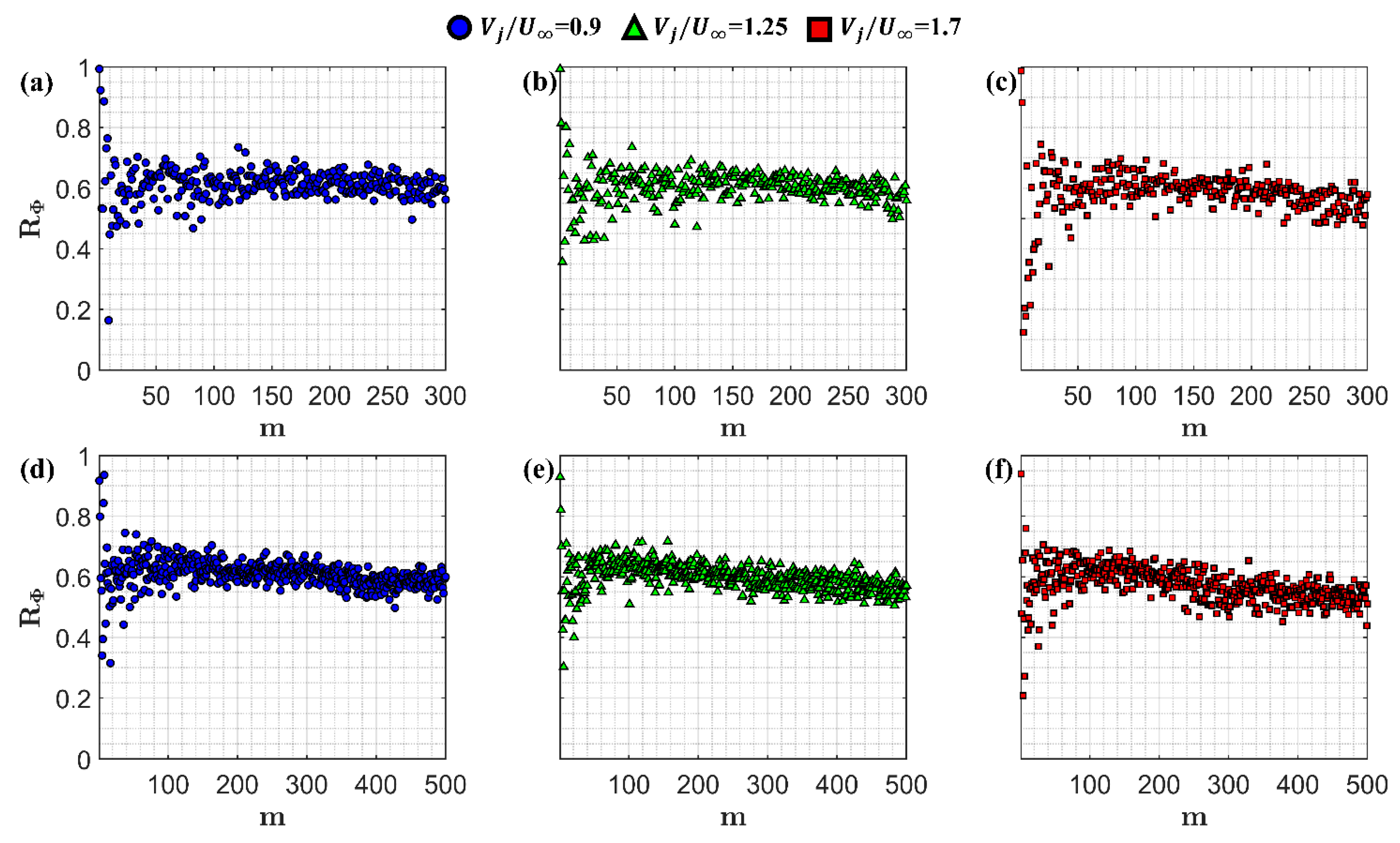 Fluids 06 00255 g007 550