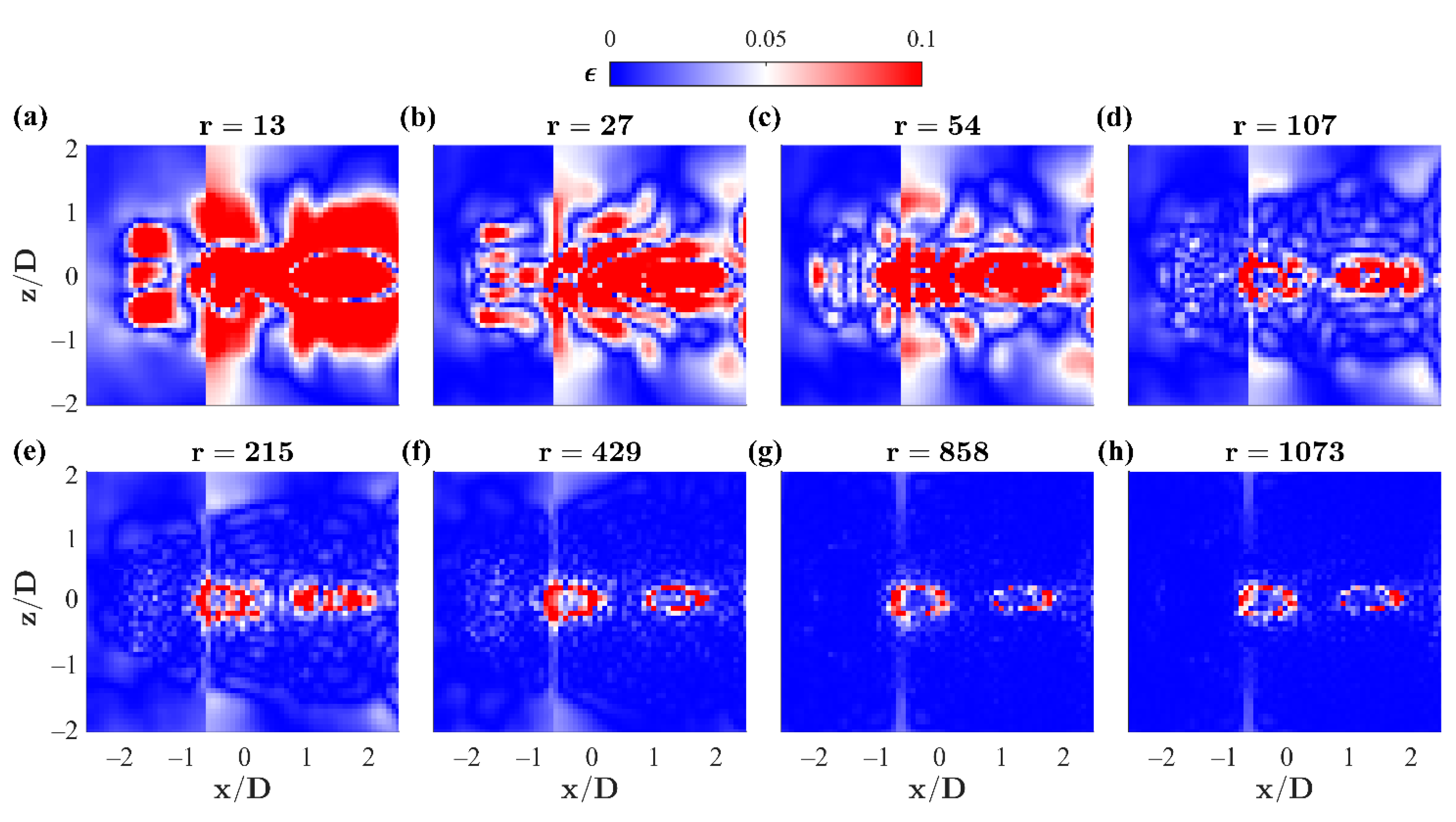 Fluids 06 00255 g010 550