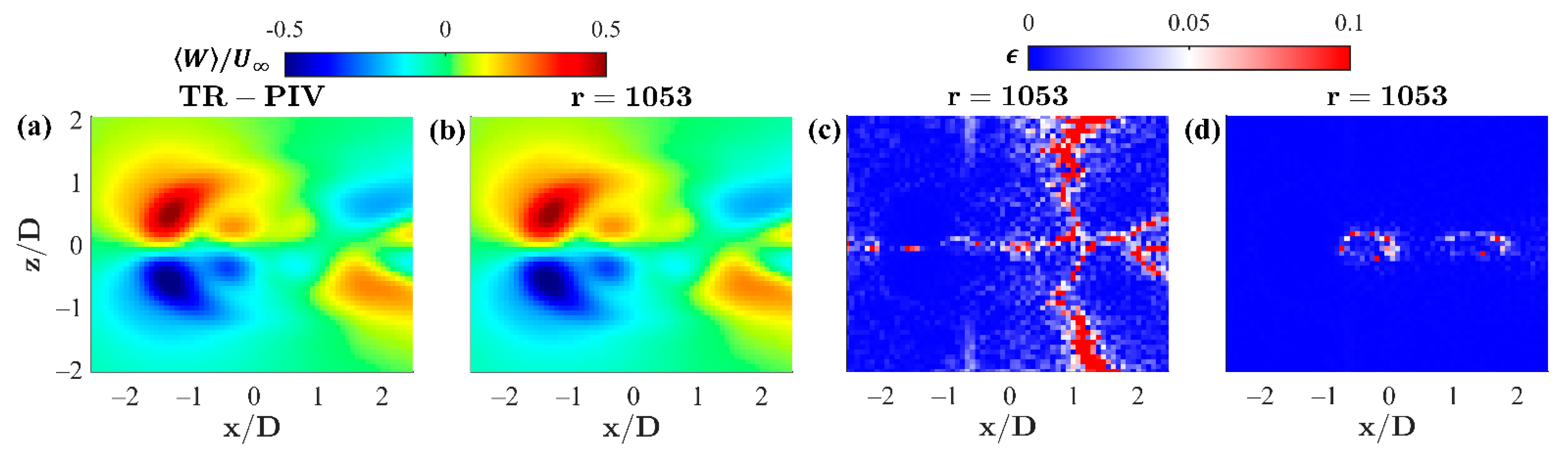 Fluids 06 00255 g011 550