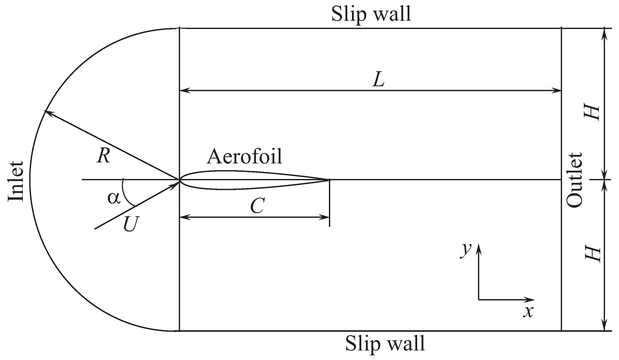 Fluids 06 00257 g004 550