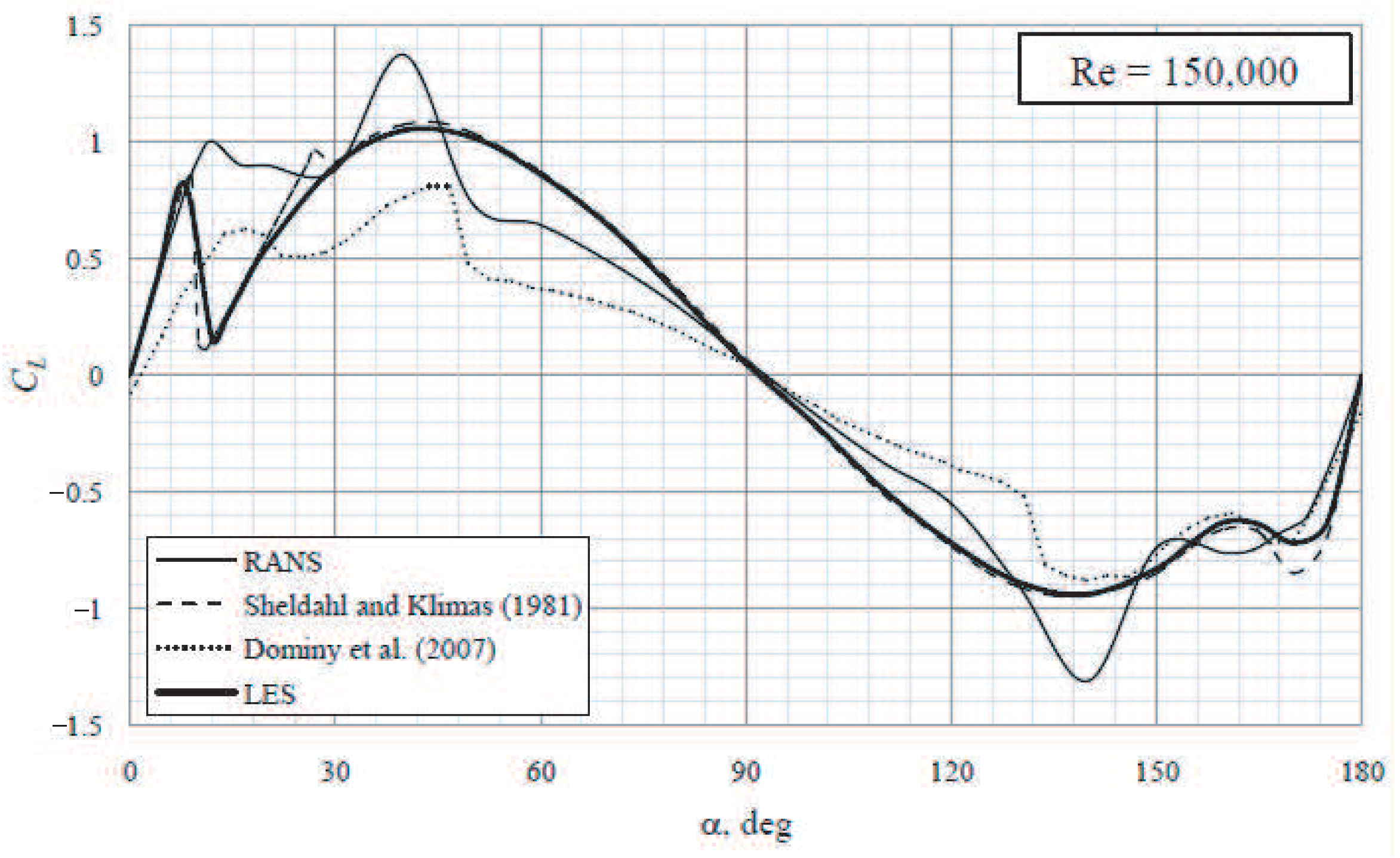 Fluids 06 00257 g019 550