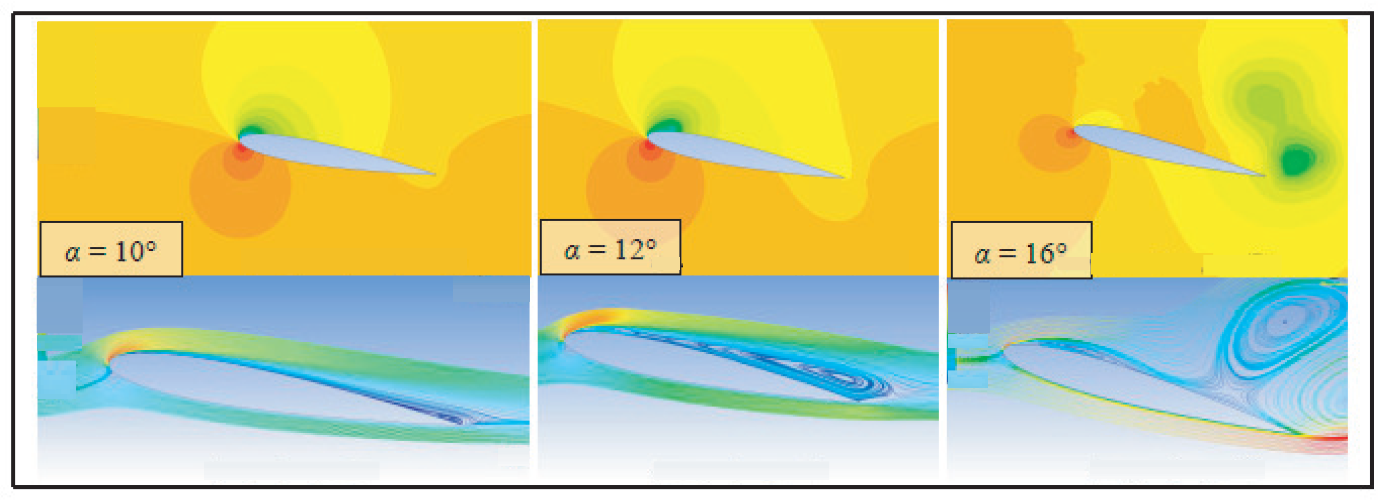 Fluids 06 00257 g030 550