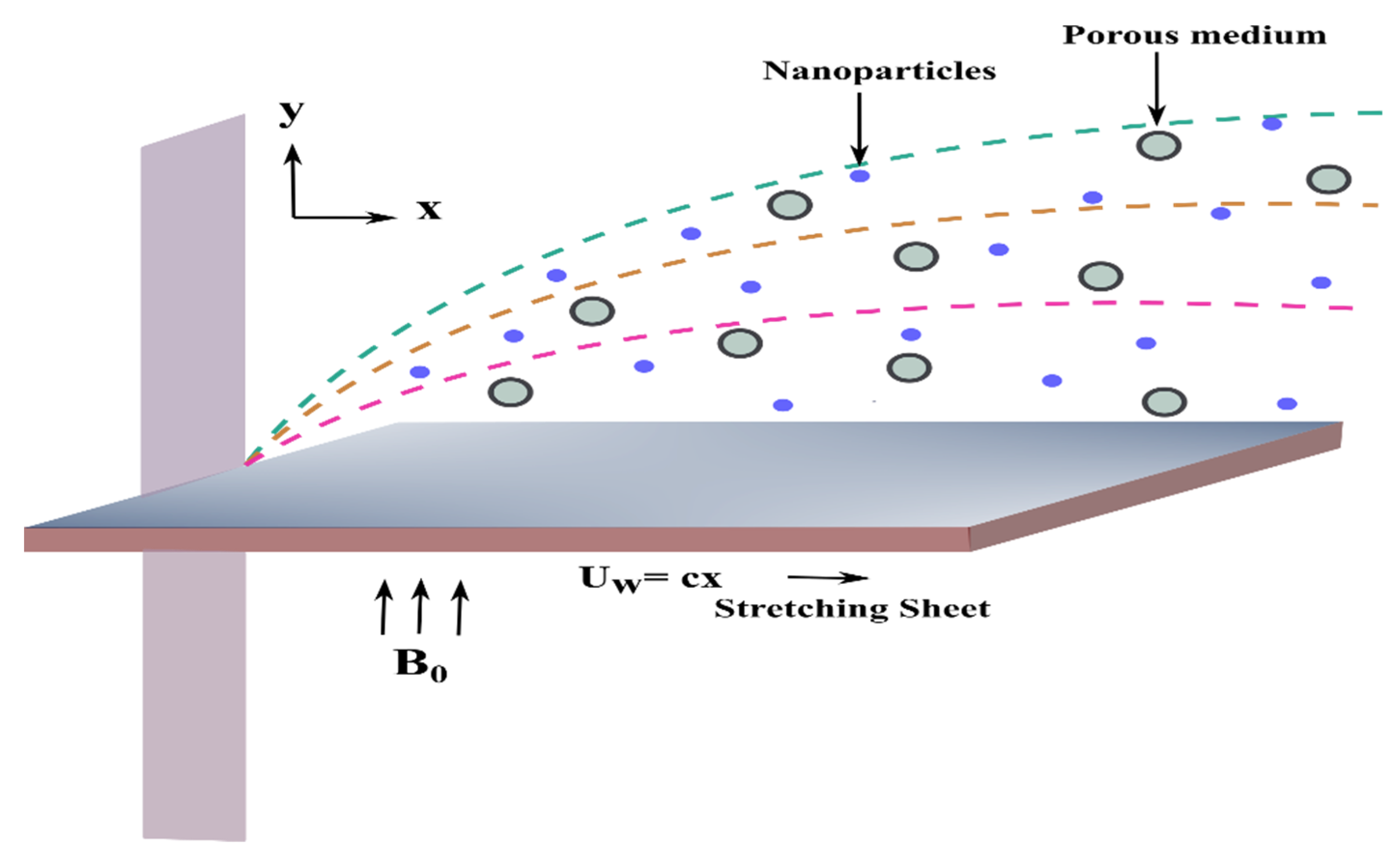 Fluids 06 00264 g001