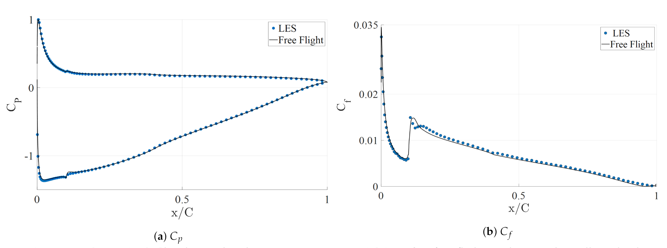 Fluids 06 00265 g004 550