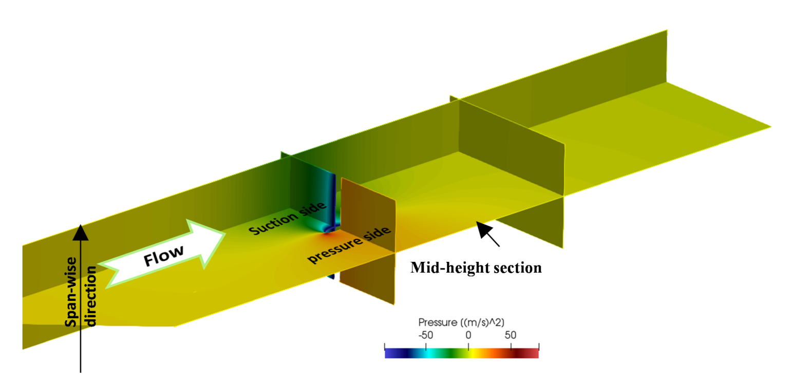 Fluids 06 00265 g005 550