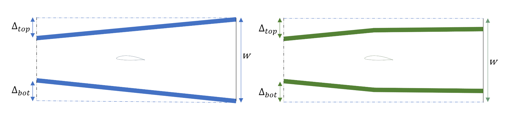 Fluids 06 00265 g012 550