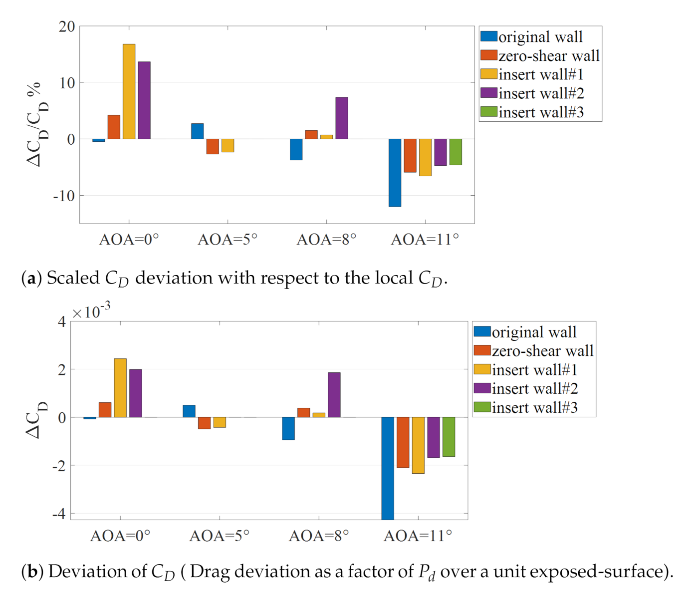 Fluids 06 00265 g014 550