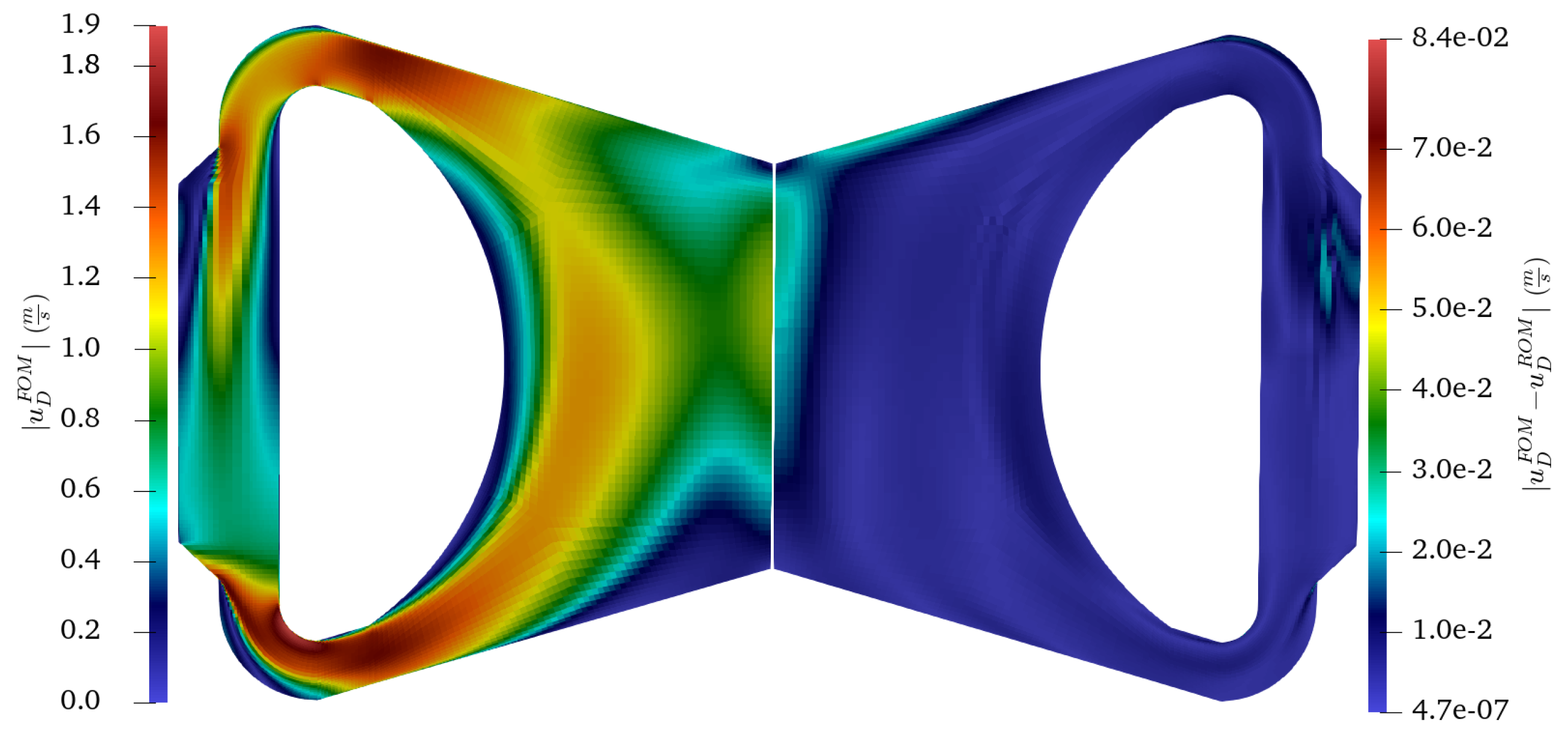 Fluids 06 00266 g006