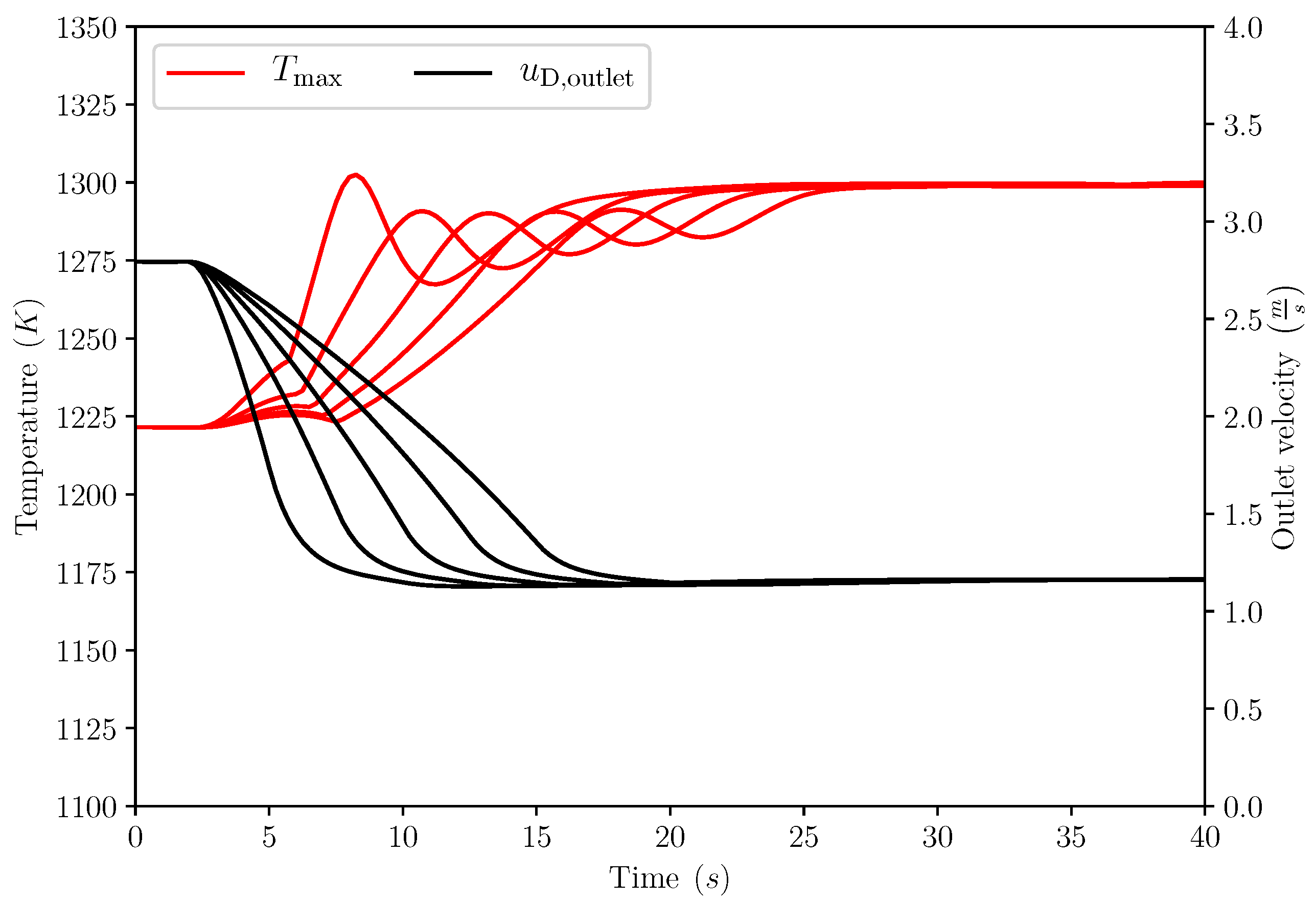 Fluids 06 00266 g008