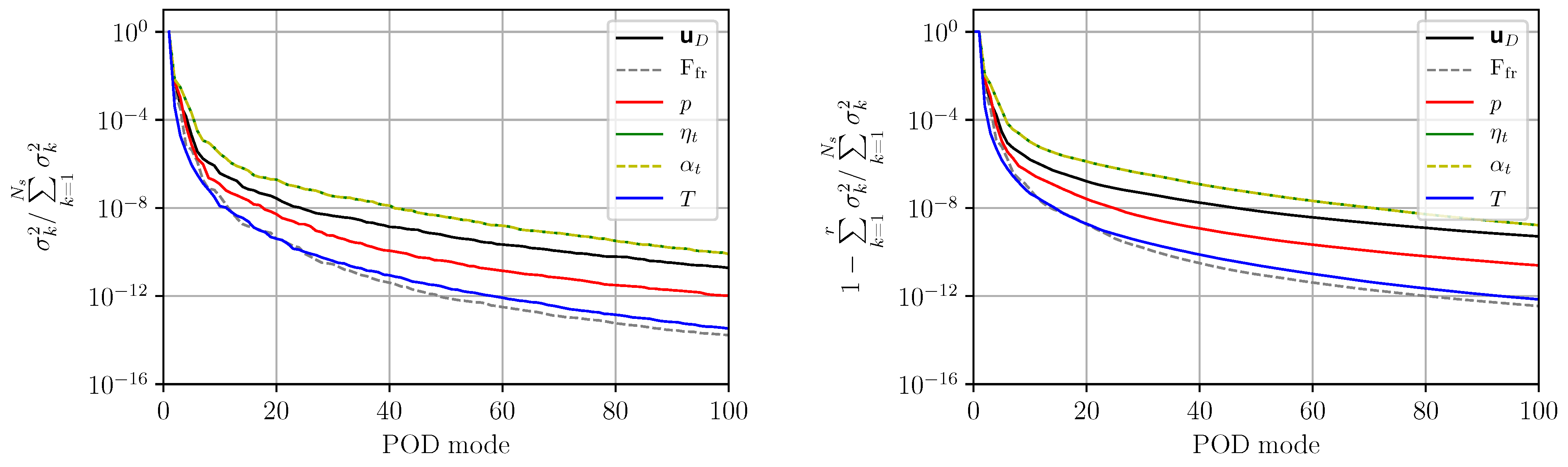 Fluids 06 00266 g009