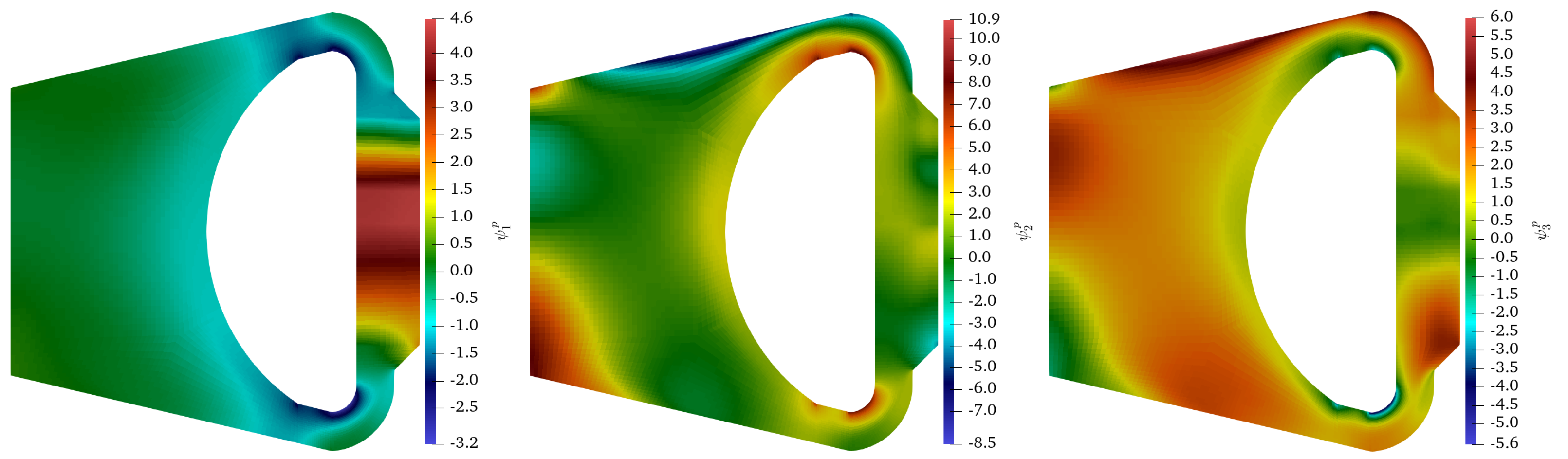 Fluids 06 00266 g0a2