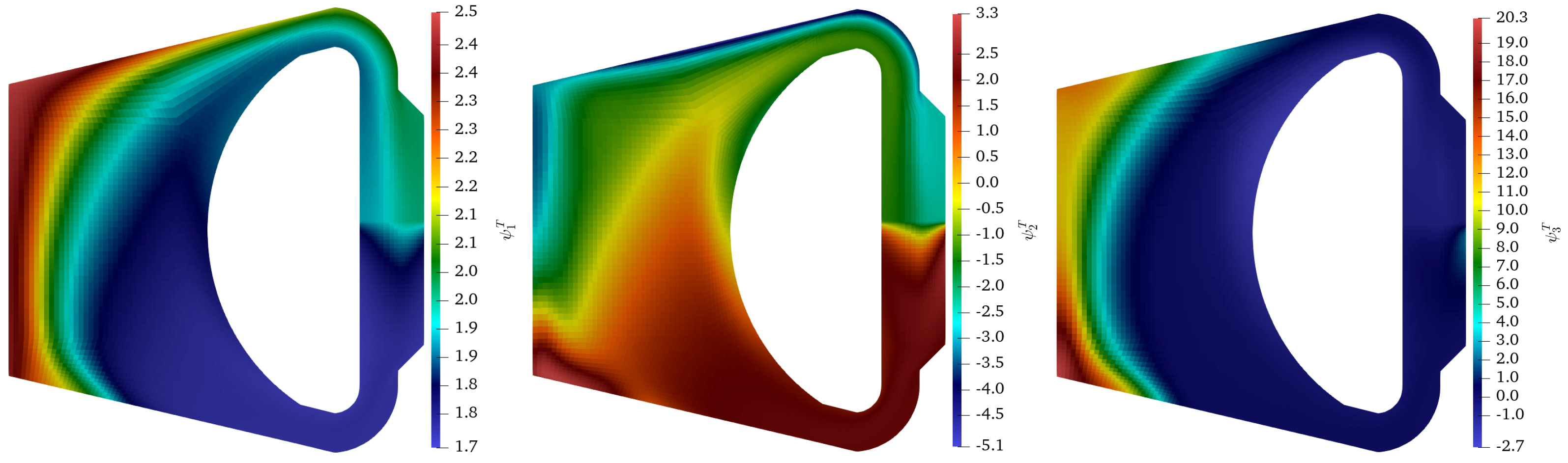 Fluids 06 00266 g0a3