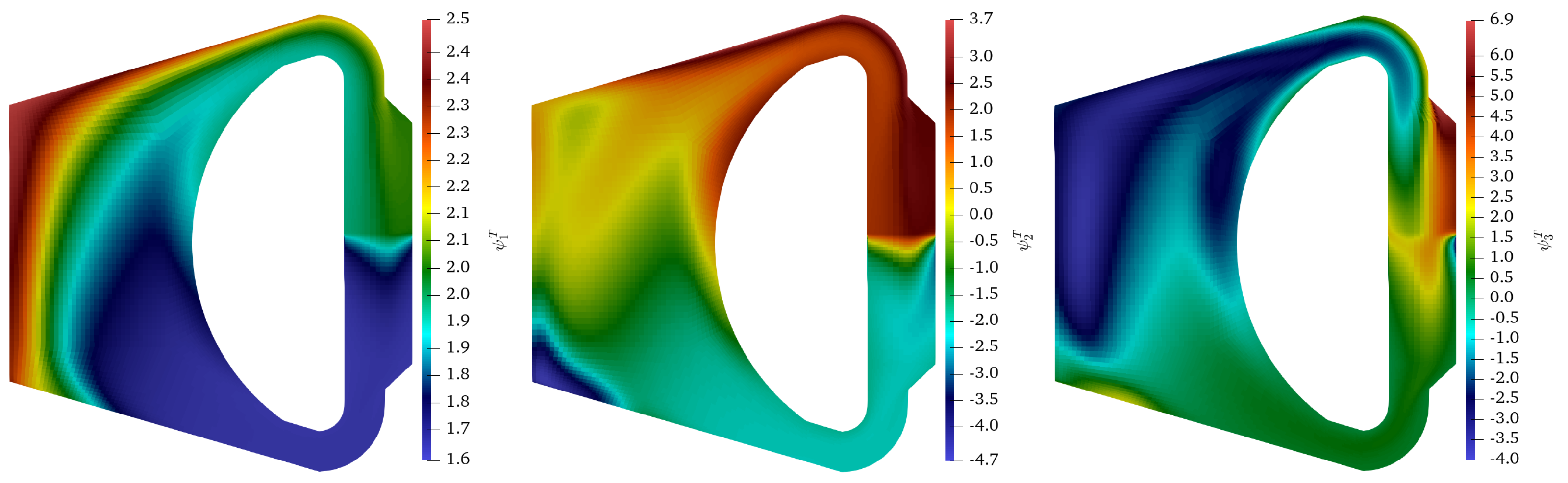 Fluids 06 00266 g0a6