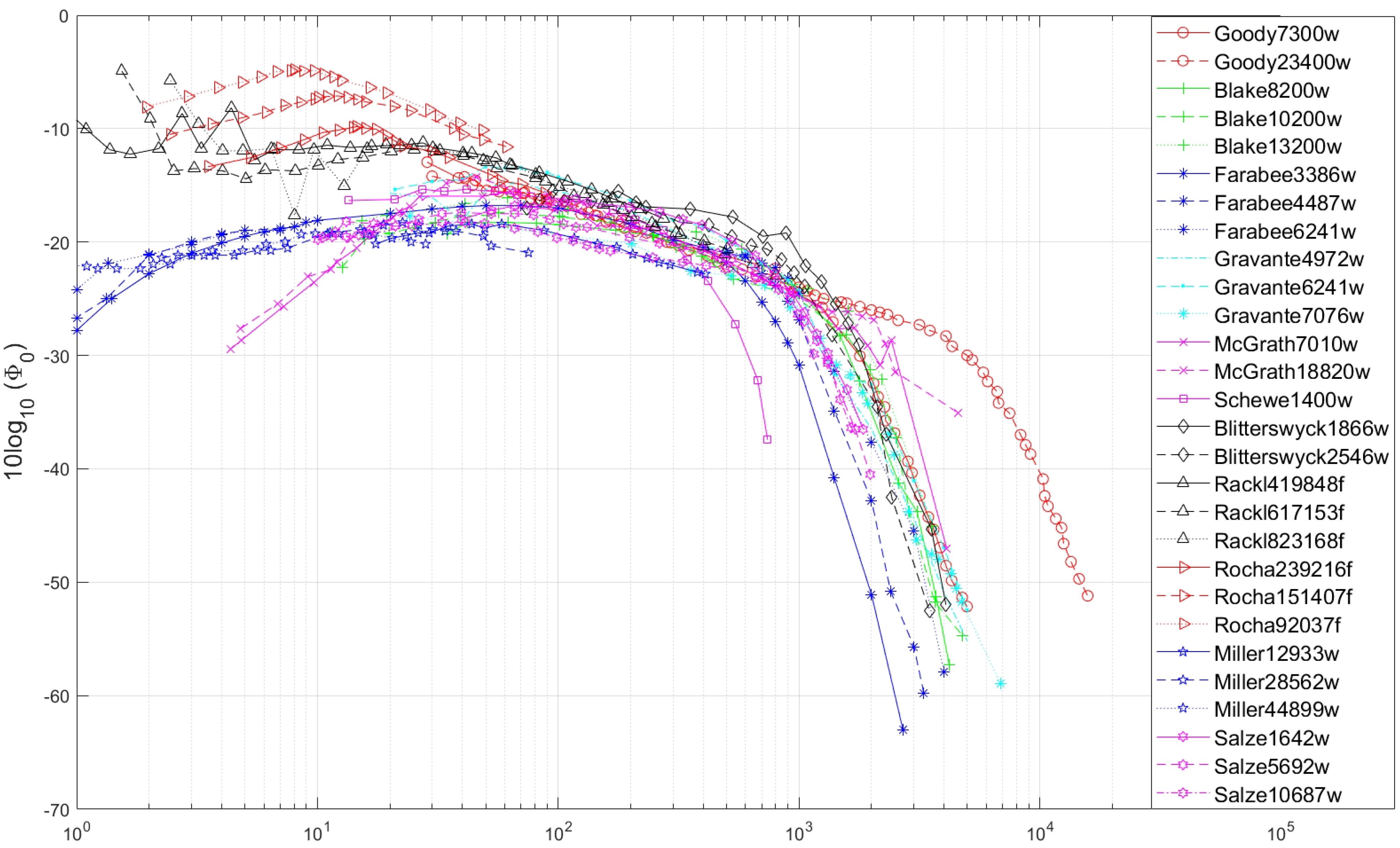 Fluids 06 00270 g002 550