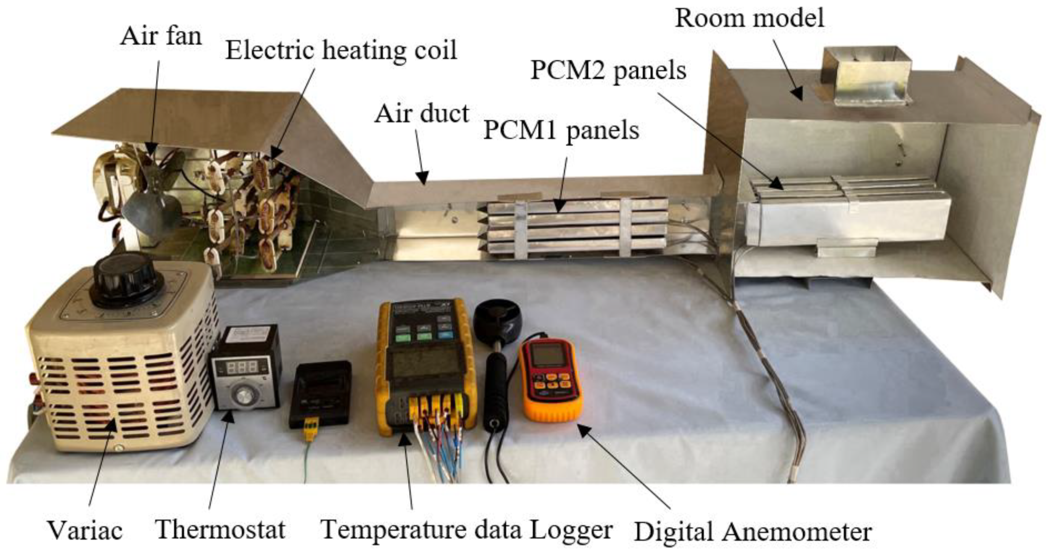 Fluids 06 00275 g002
