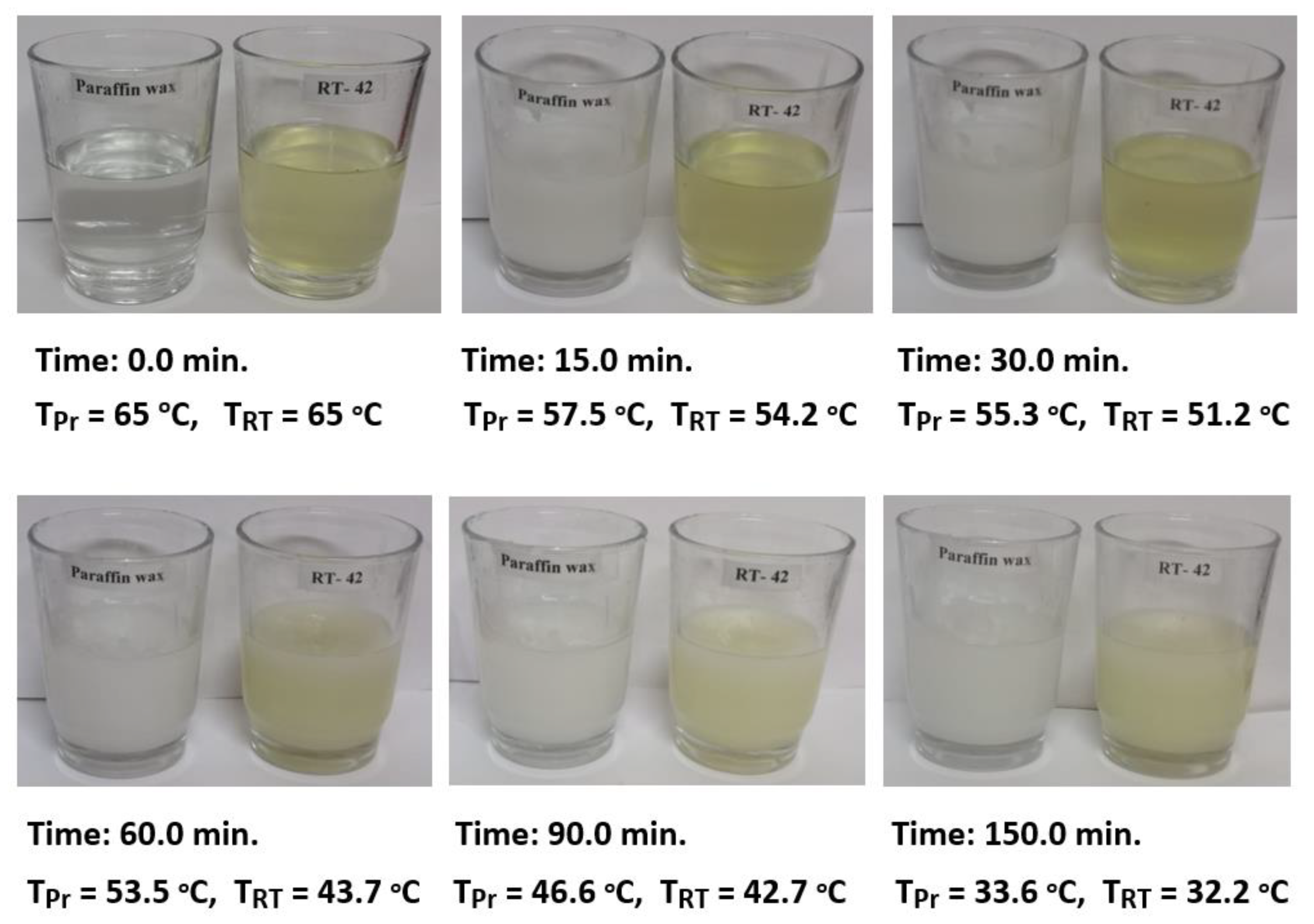 Fluids 06 00275 g004