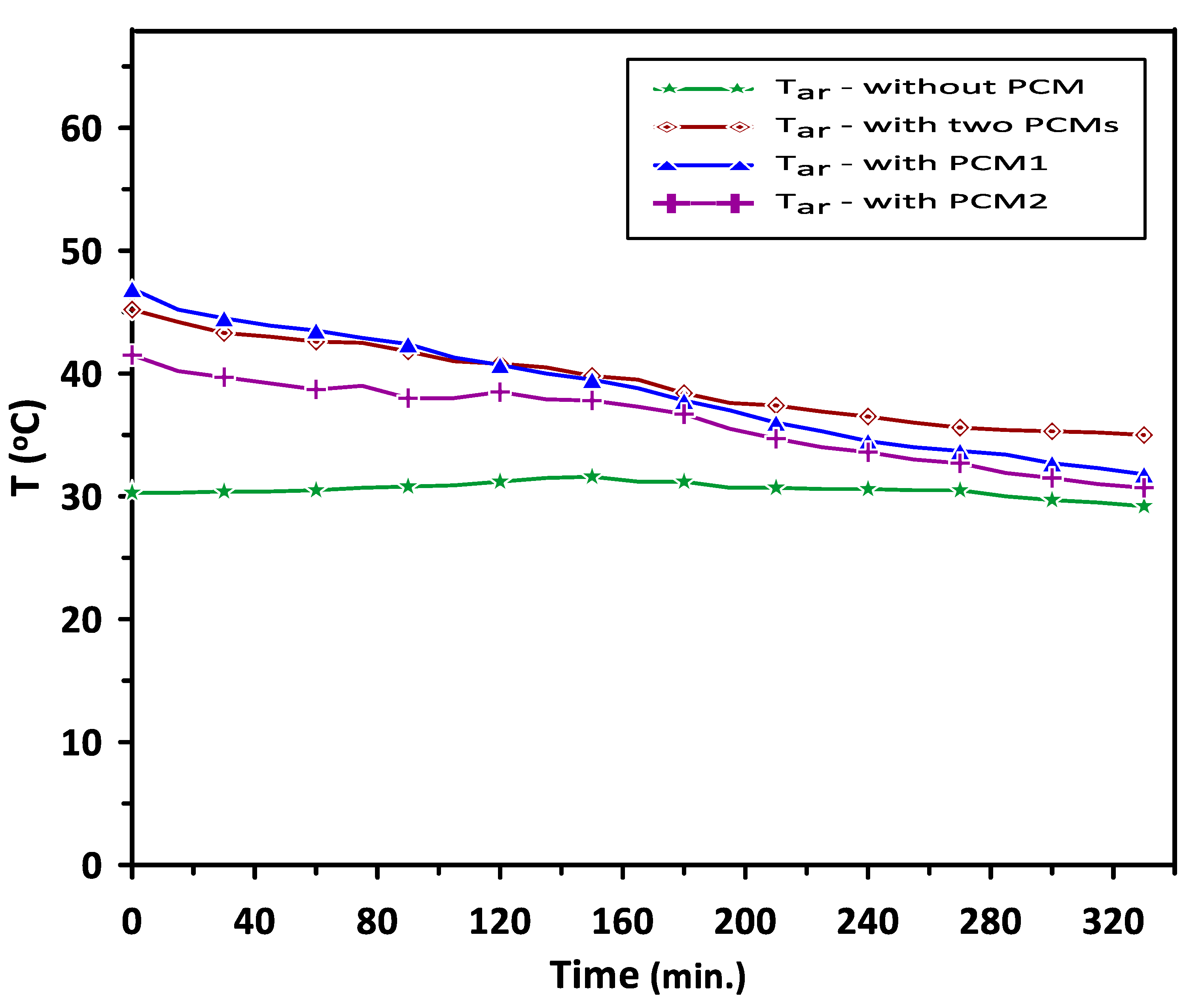 Fluids 06 00275 g009