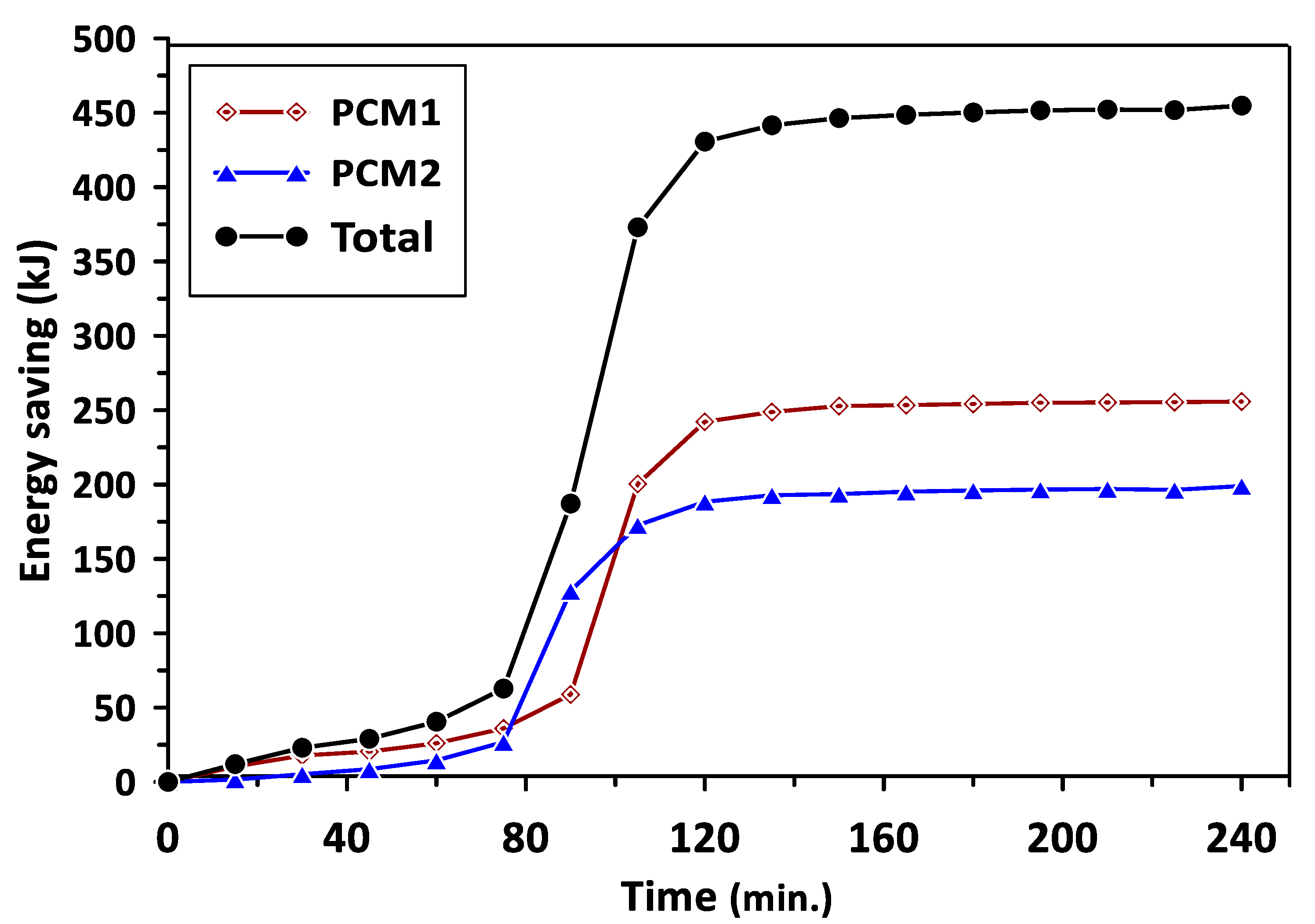Fluids 06 00275 g010