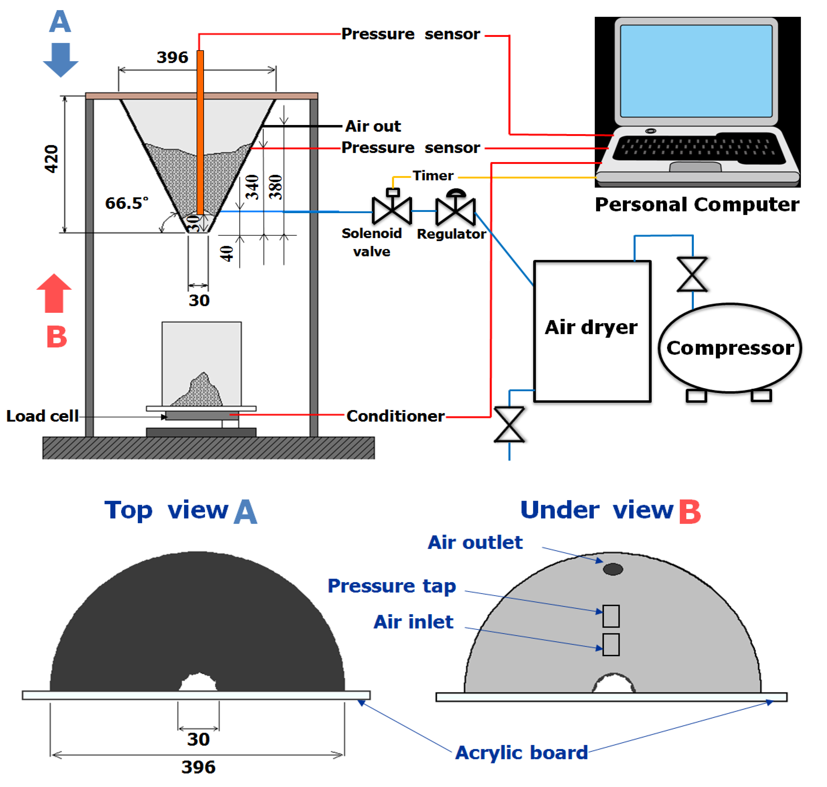 Fluids 06 00276 g004 550