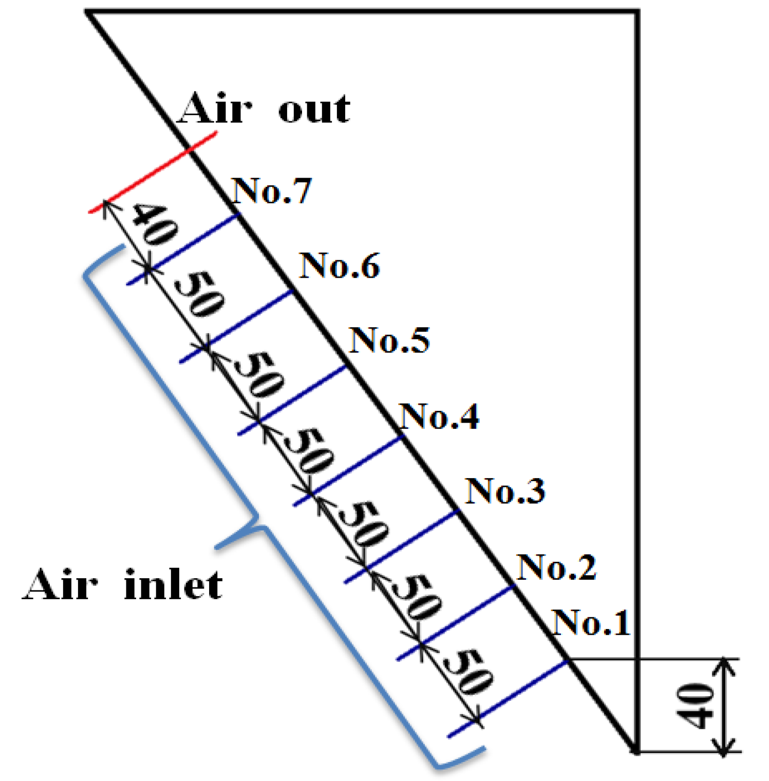 Fluids 06 00276 g005 550