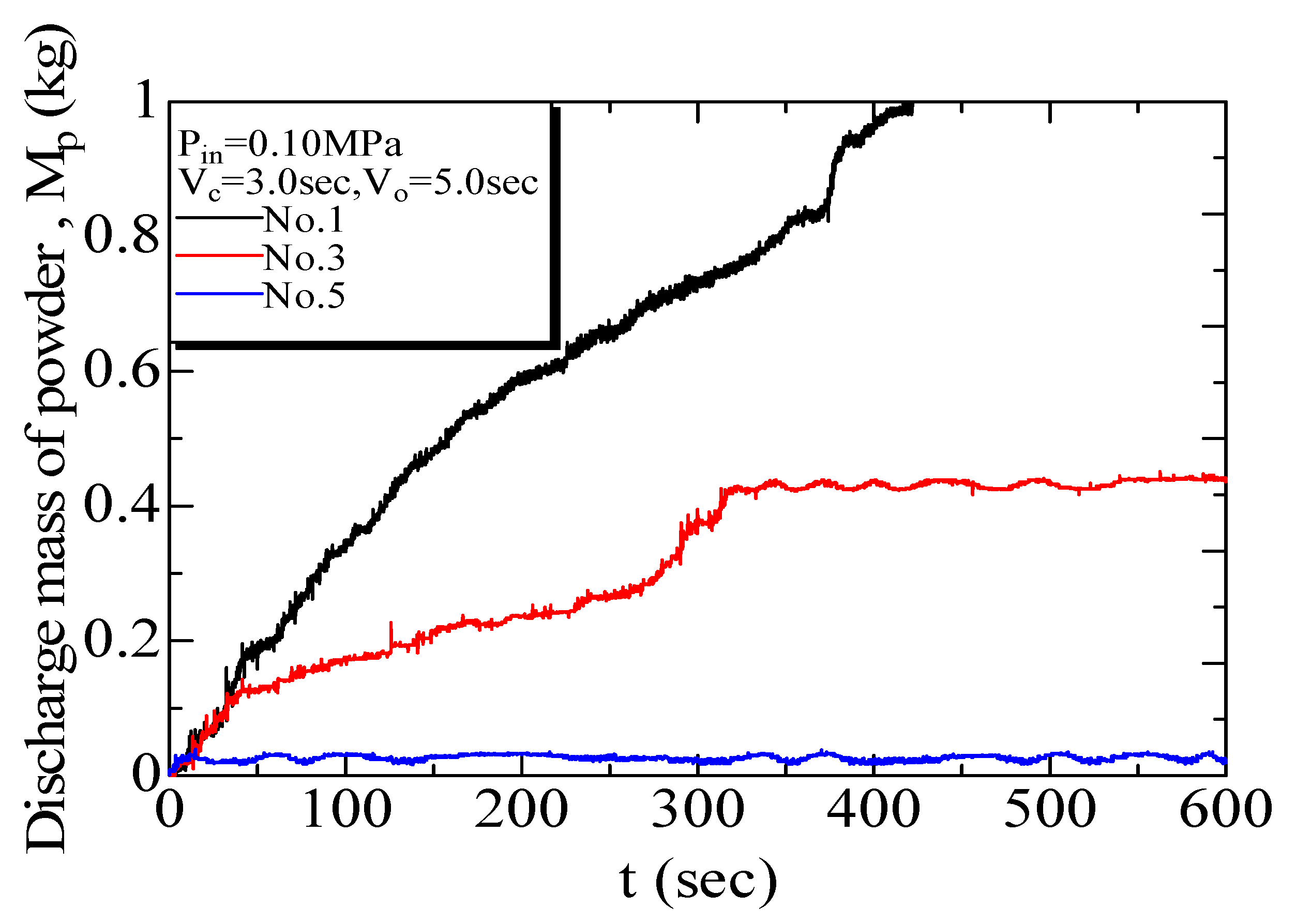 Fluids 06 00276 g007 550