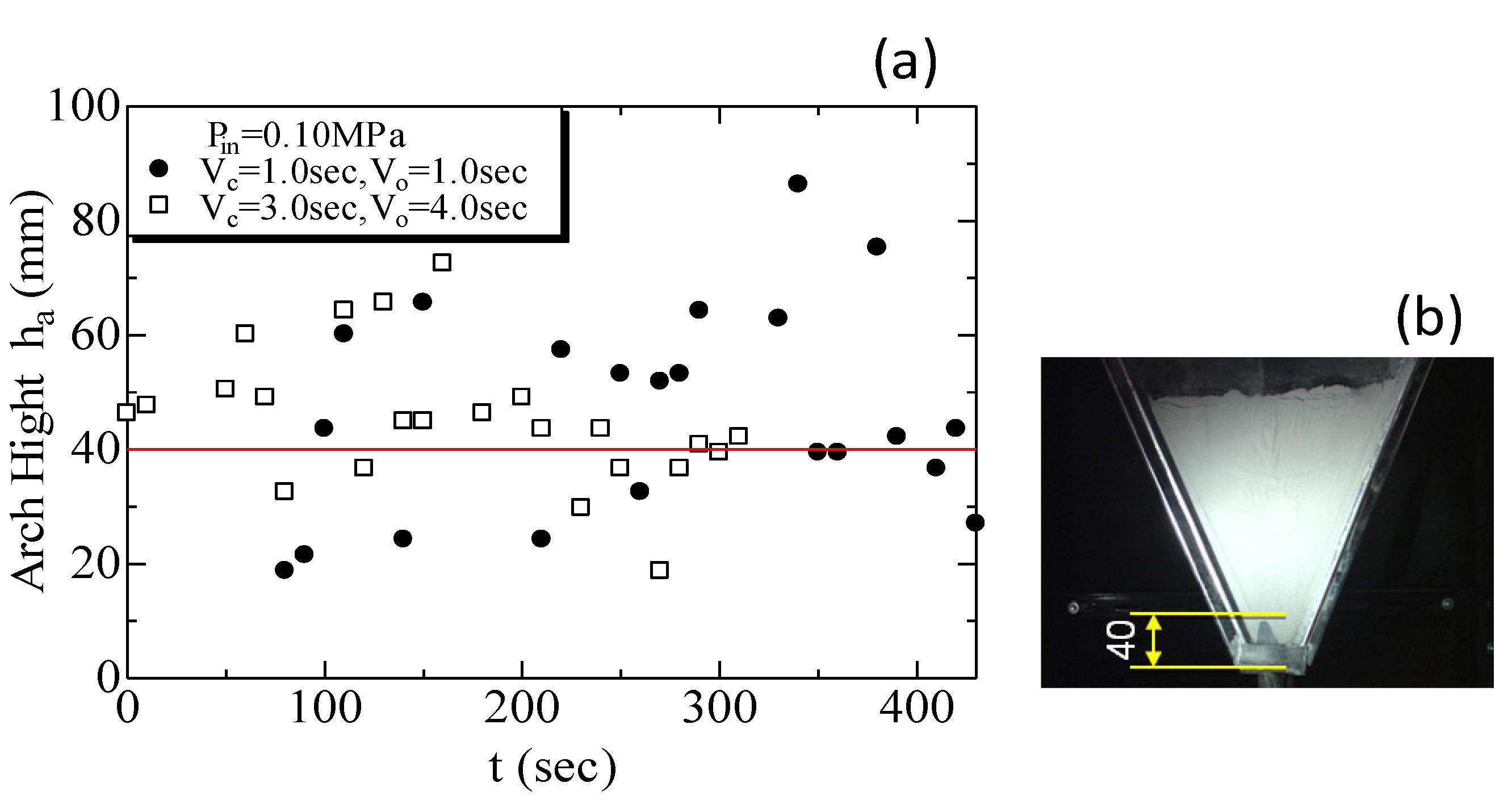 Fluids 06 00276 g008 550