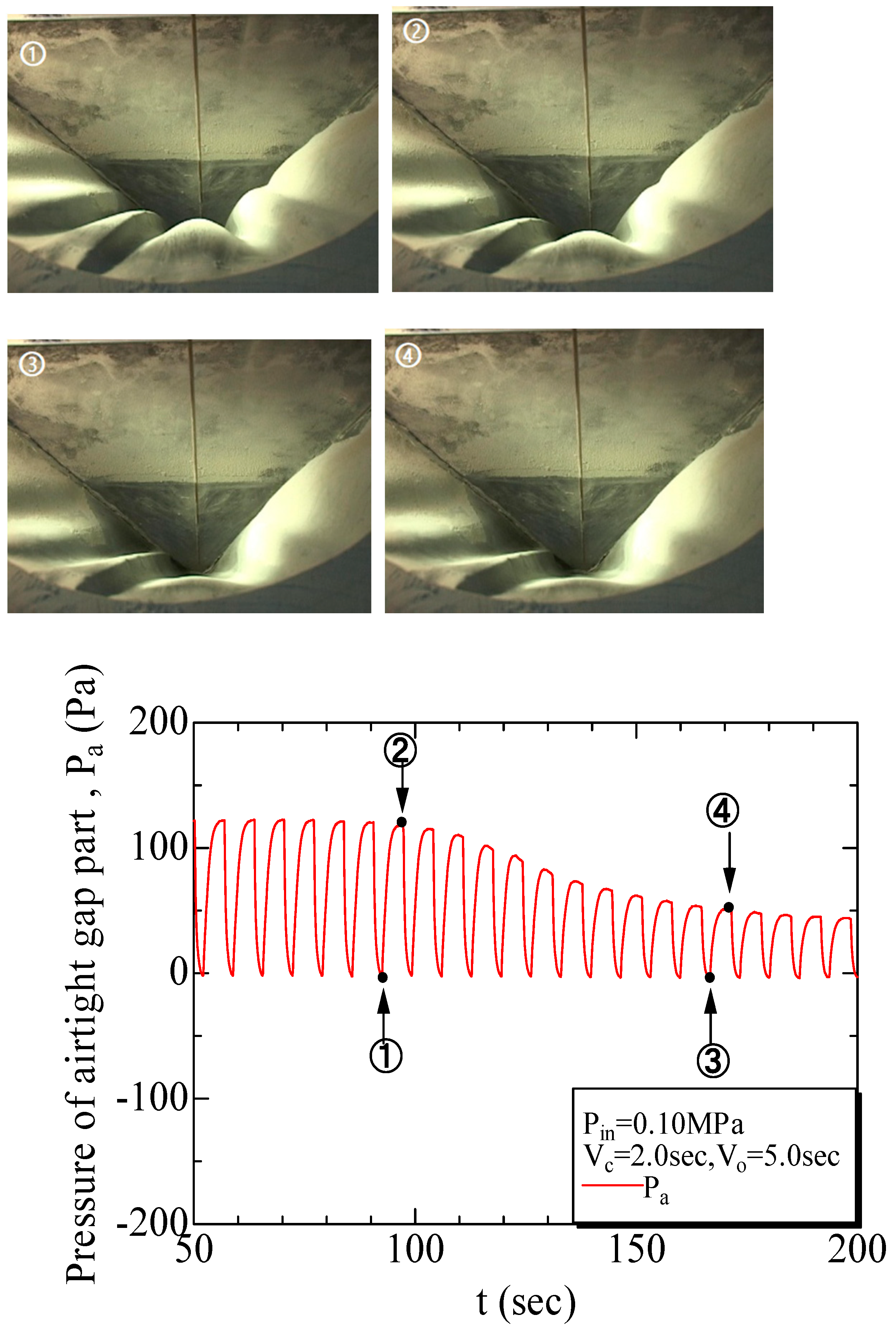 Fluids 06 00276 g010 550