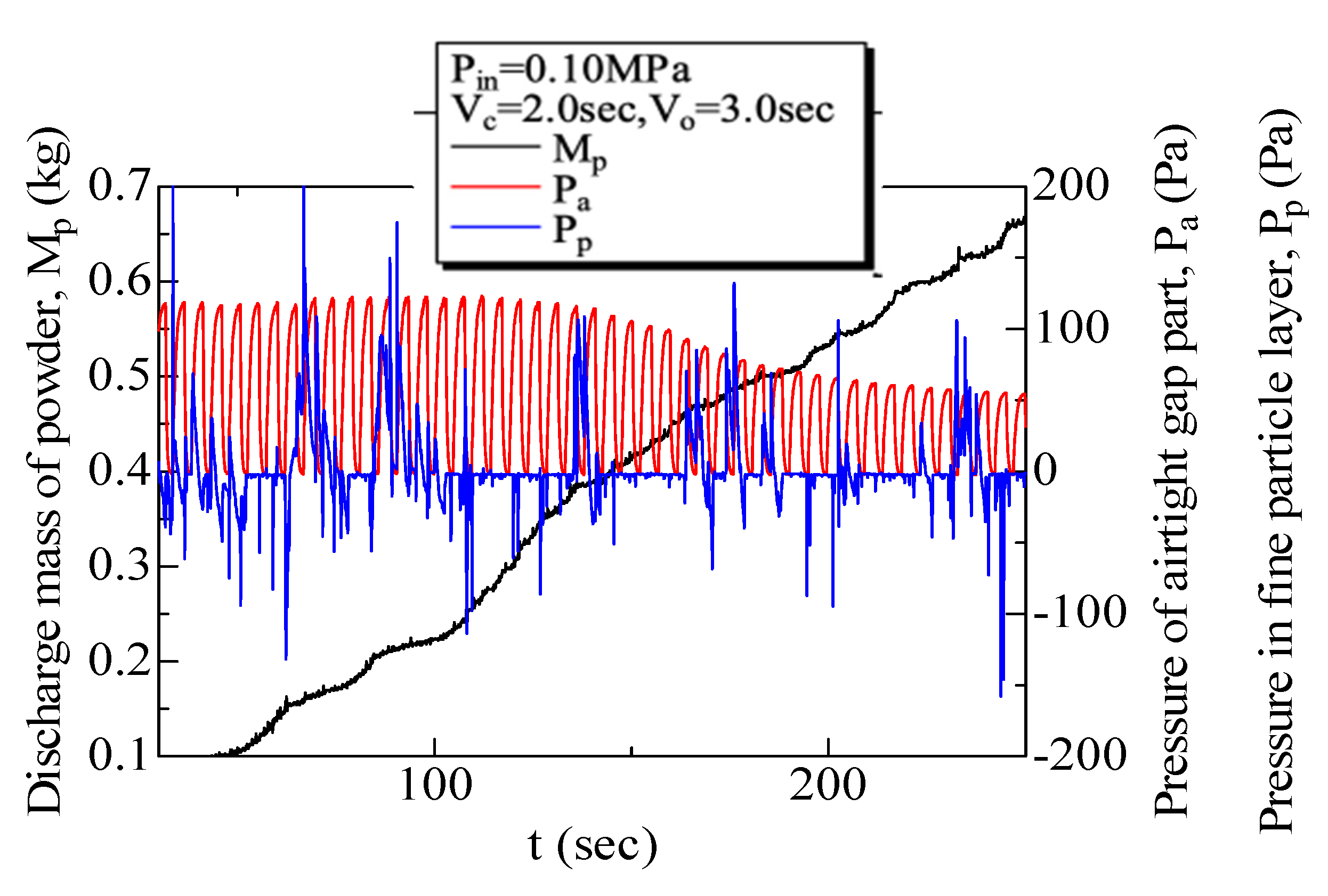Fluids 06 00276 g013 550