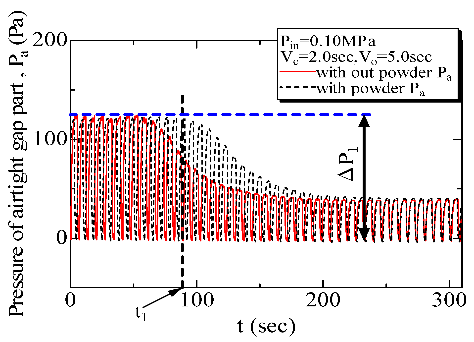 Fluids 06 00276 g014 550