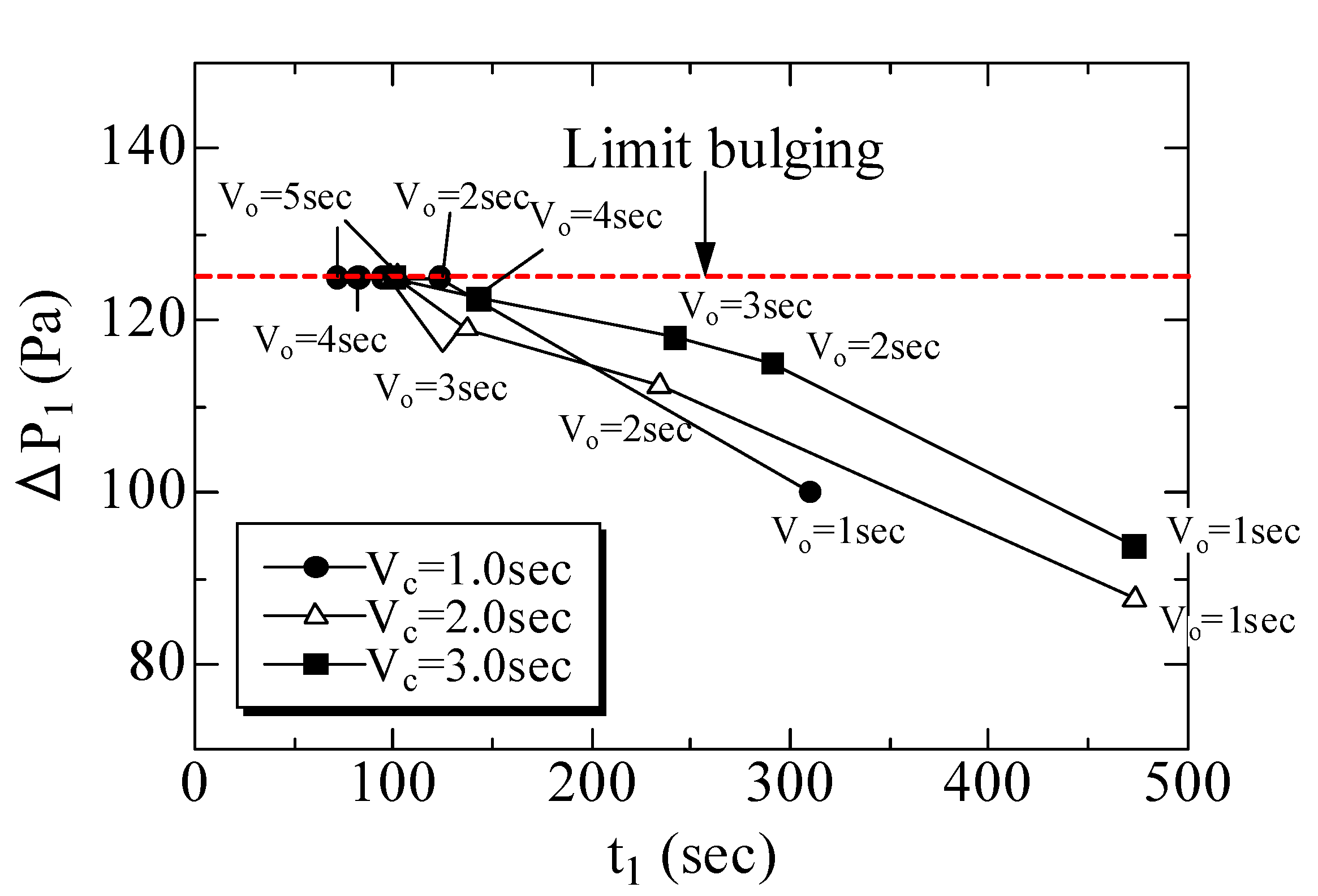 Fluids 06 00276 g015 550
