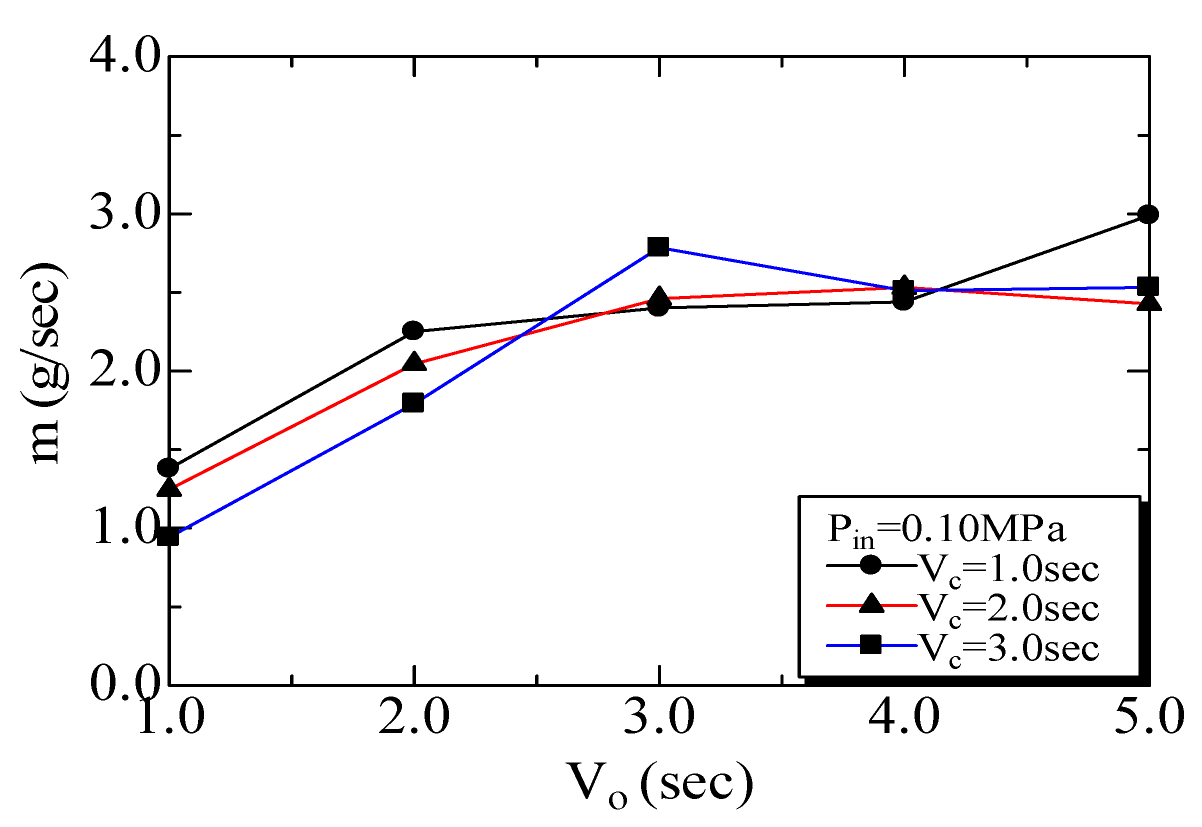 Fluids 06 00276 g016 550