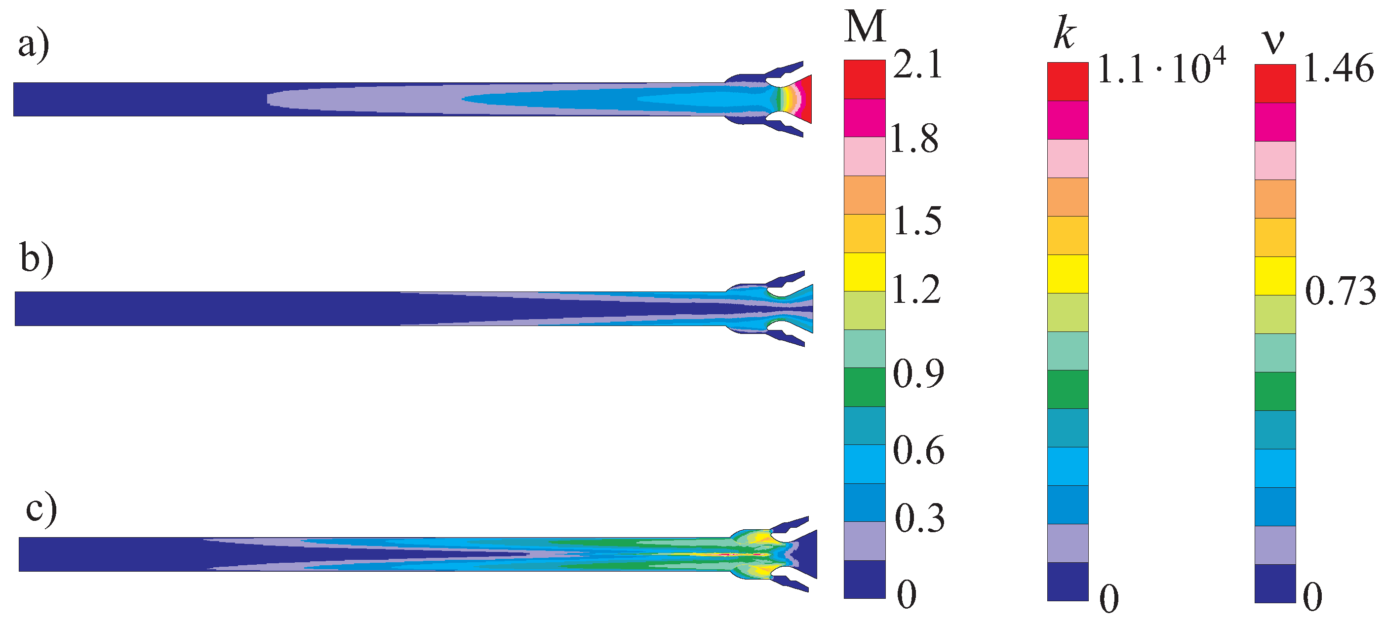 Fluids 06 00278 g004 550