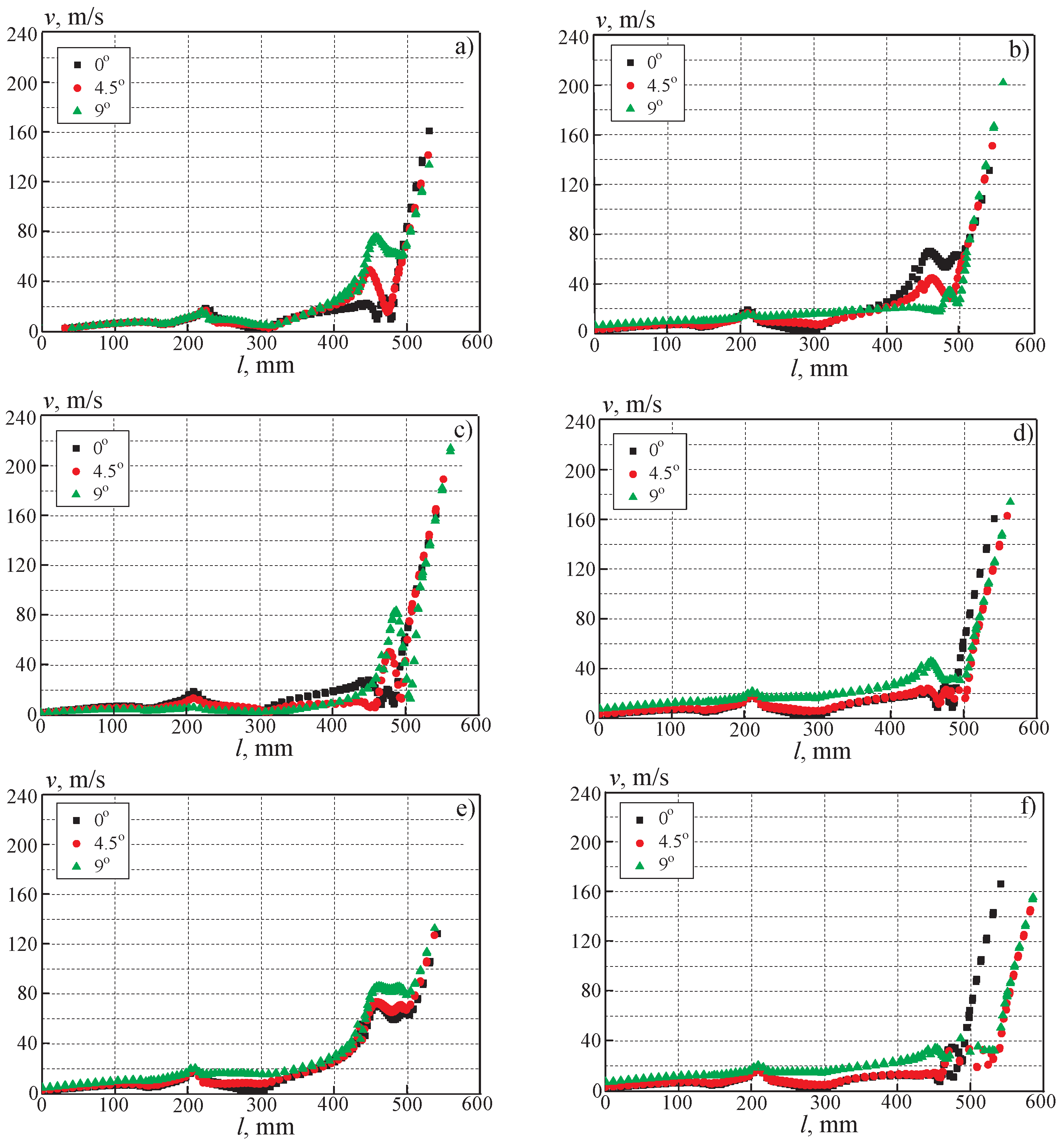 Fluids 06 00278 g007 550