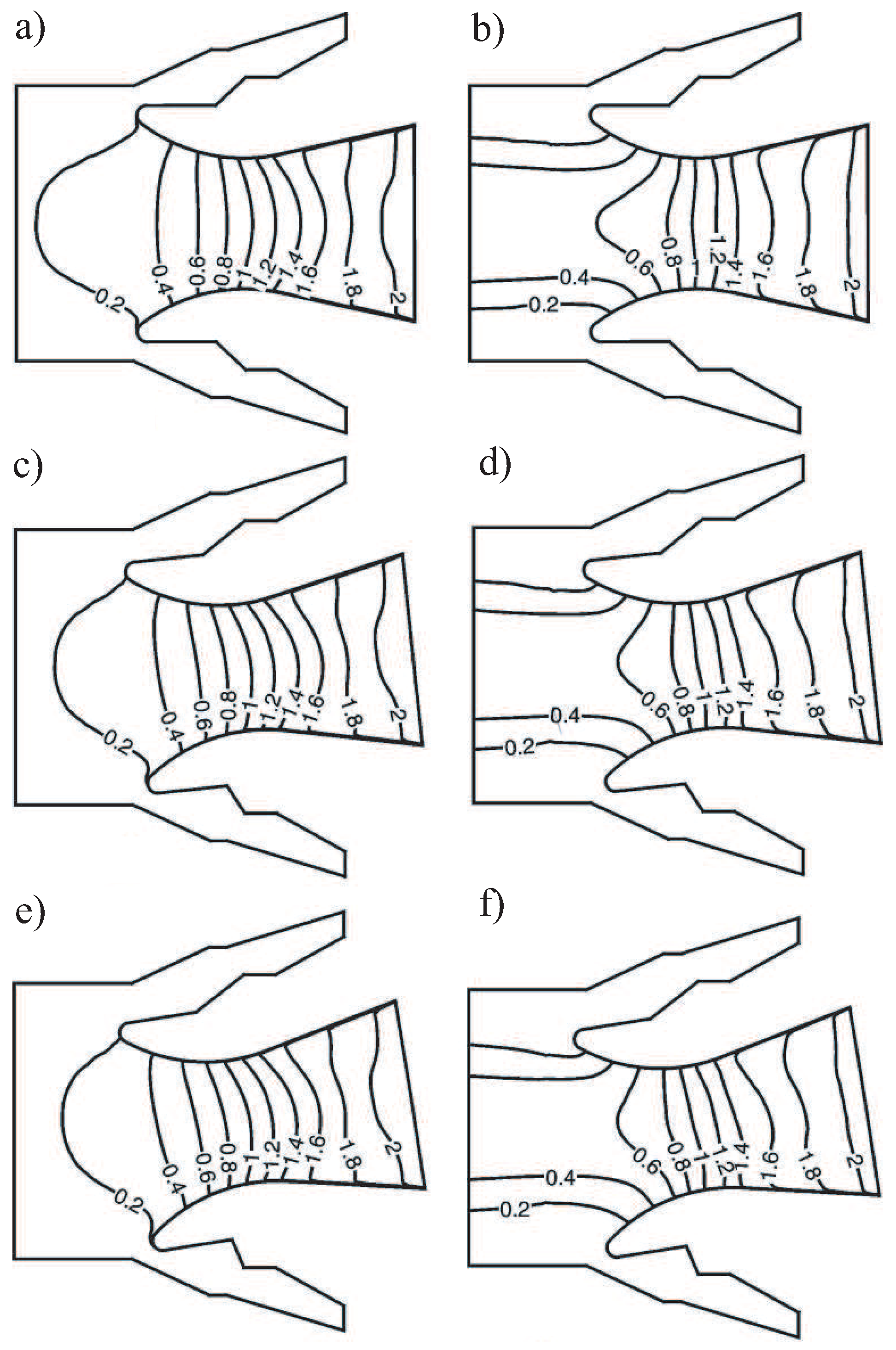 Fluids 06 00278 g012 550