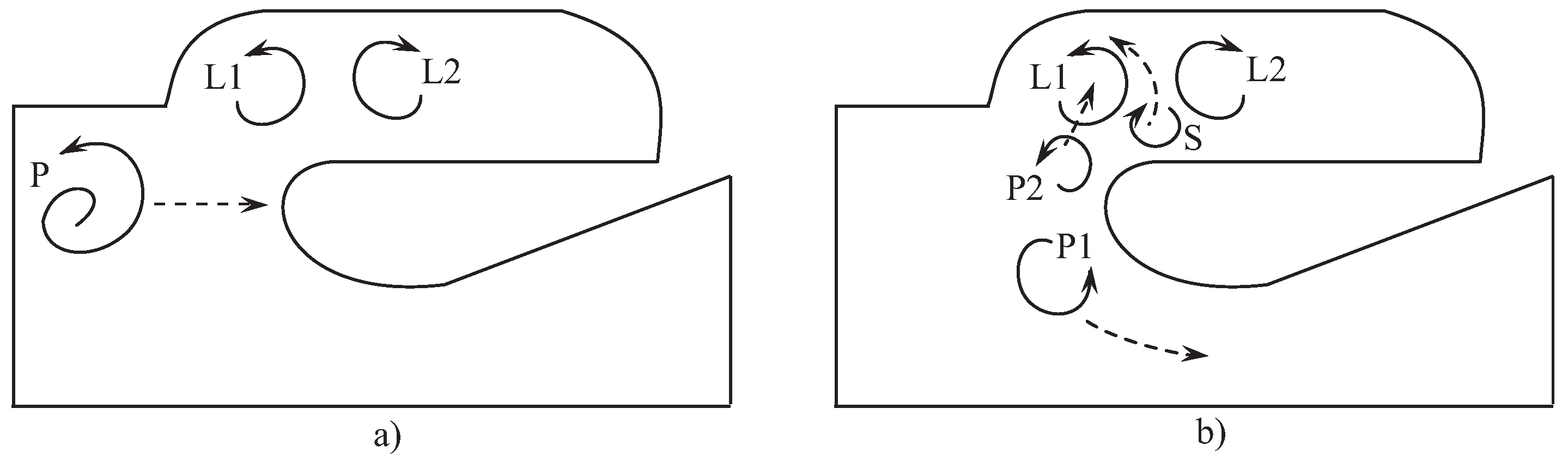 Fluids 06 00278 g021 550